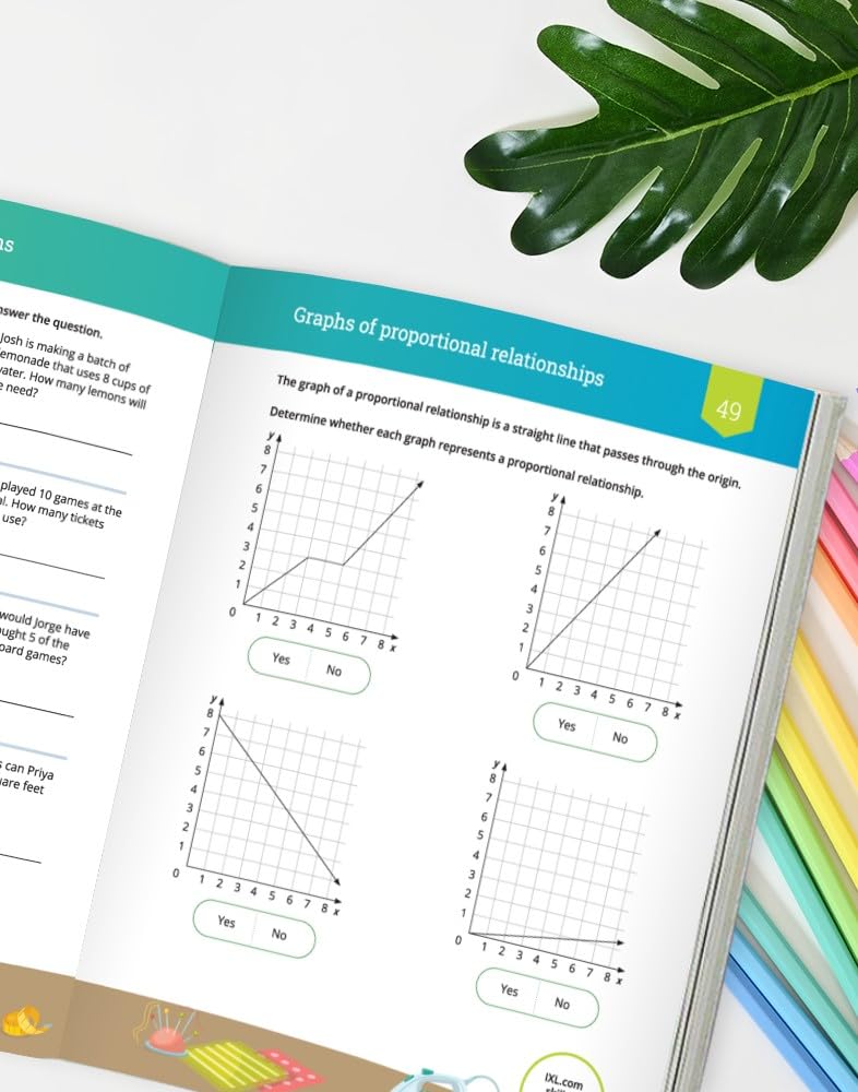IXL The Ultimate 7th Grade Math Workbook, Middle School Books for Kids Ages 12-13 Covering Geometry, Algebra, Probability, Ratio, and More Mathematics