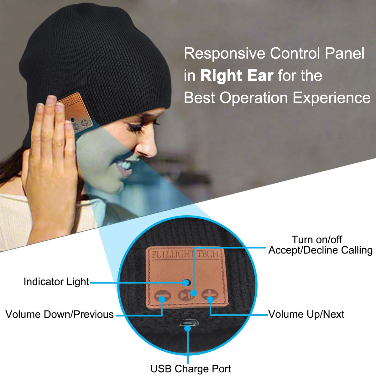 Bluetooth Beanie Headphones Hat Unique Christmas Tech Gifts Black