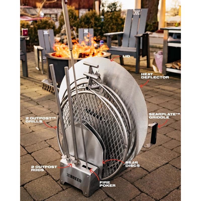 Breeo 304 Docking Station