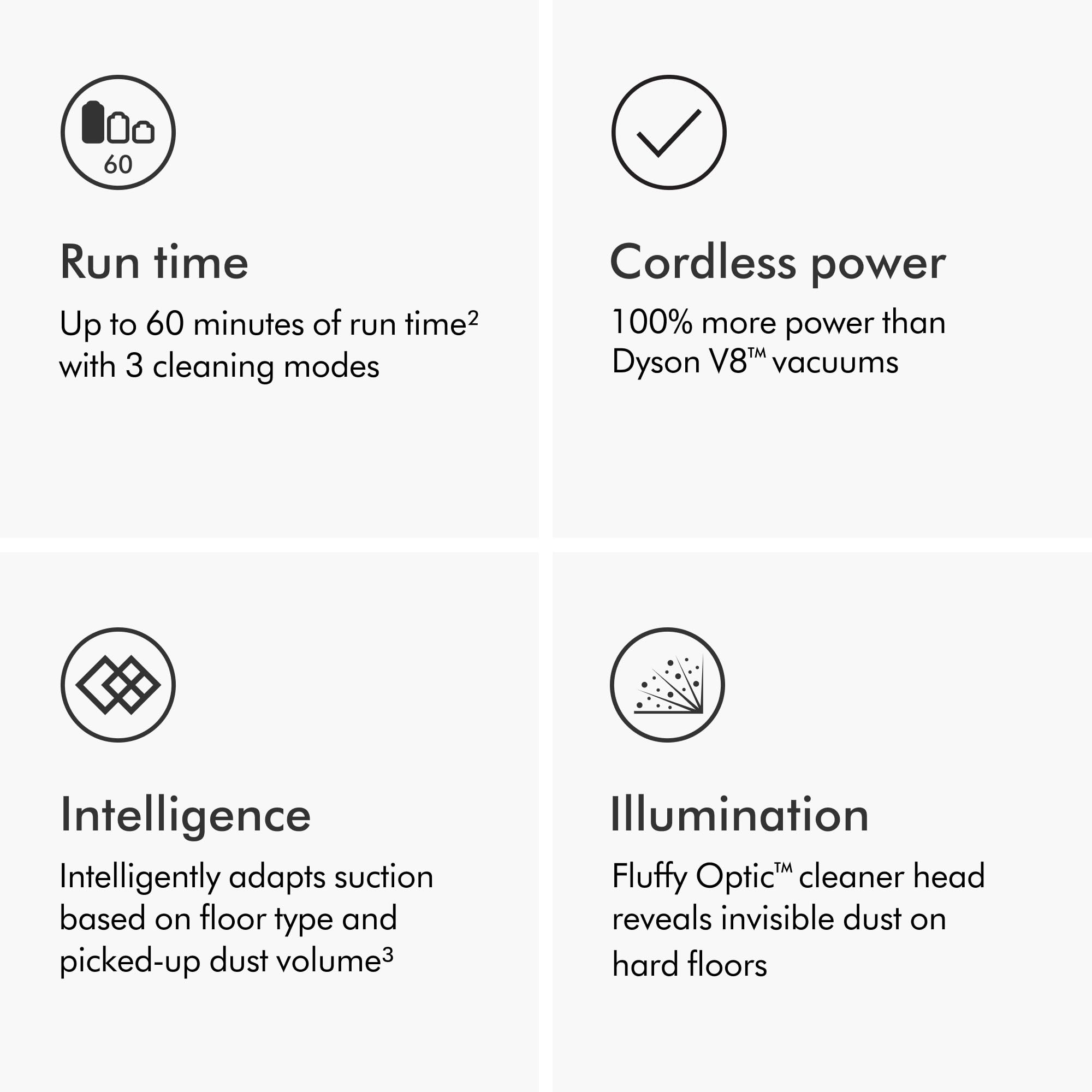 Dyson V15 Detect Cordless Vacuum Cleaner, Yellow/Nickel