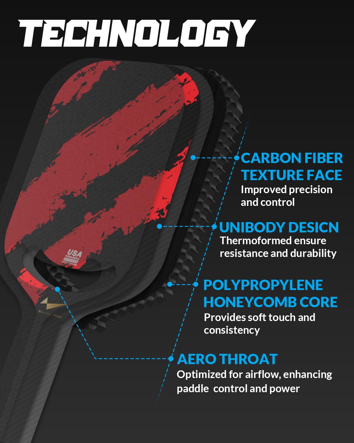 Warping Point Carbon Fiber Pickleball Paddle with Aero Throat, USAPA Approved Thermoformed Pickle ball Rackets for Power & Spin, 16mm Polypropylene Honeycomb Core, Textured Carbon Grit Surface, Red