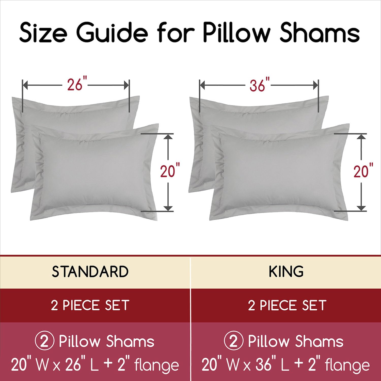 Mellanni Pillow Shams Set - 2 PC Iconic Collection Decorative Pillow Covers - Soft, Cooling, Wrinkle, Fade, Stain Resistant - Luxury Bed Accessories (King 20" x 36", White)