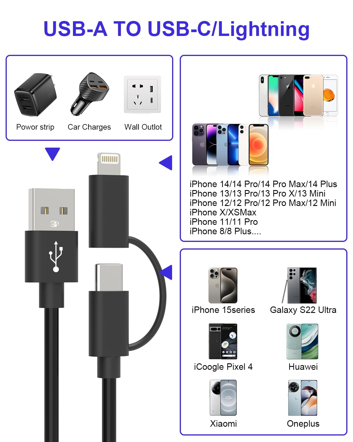 USB to USB C and Lightning Cable - Support Apple Carplay & Android Auto Cable [MFi Certified] 3A Fast Charge & Data Sync Coiled Dual Lightning and USB C Cable 2 in 1 for iPhone 16/15/14/13/12/Android