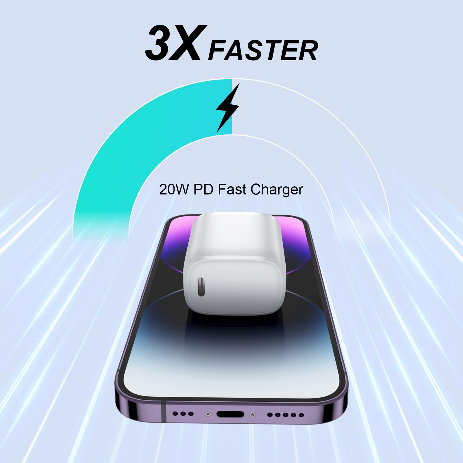 Charger for iPhone, 20W USB C Charger, 2 Pack iPhone Fast Charger Block Type C Fast Charging USB-C Wall Charger for iPhone 14/13/12/11 Pro Max/X/XS MAX/iPad/Samsung Galaxy S23 S22 S21 Type C Charger