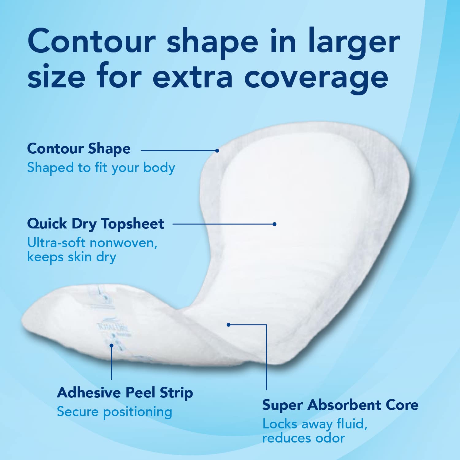 TotalDry Ultimate Boost Ups Overnight Incontinence Pads for Women & Men – FSA HSA Approved Adult Incontinence Pads for Disposable Garments – Contour-Shaped Bladder Control