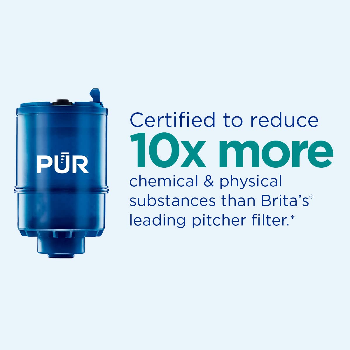 PUR PLUS Vertical Faucet Mount Water Filtration System with 3-in-1 Lead Reducing Filter for Great-Tasting Filtered Tap Water, Lasts 100 Gallons, Fits Most Kitchen or Bathroom Faucets, Grey