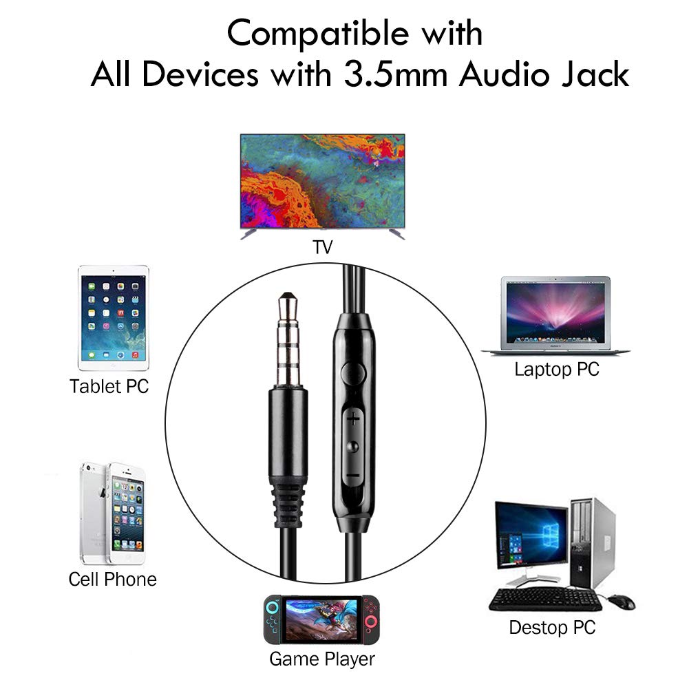 Extra Long Earbuds for TV & PC, with 12FT Spring Coiled Extension Cable, Volume Control & Mic, in-Ear Wired Headphones for 3.5mm Audio Output Devices, ChanGeek CGS06