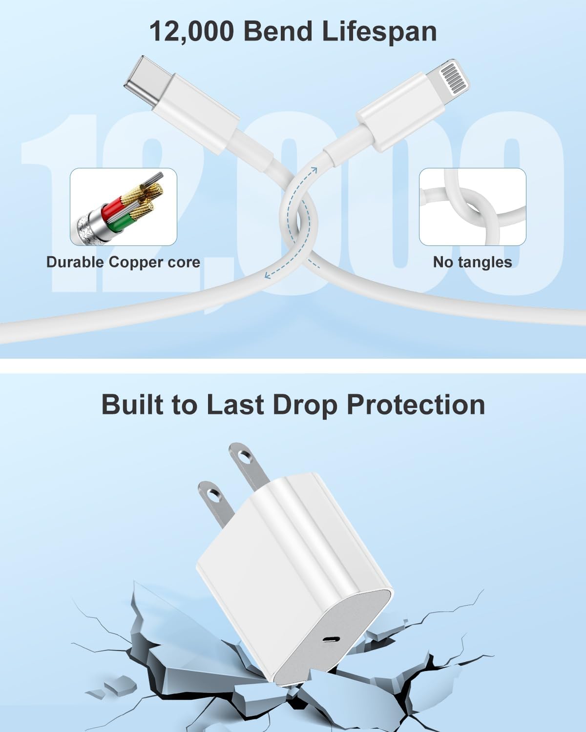 Susnwere iPhone 14 13 12 Charger Fast Charging,2Pack 20W Fast PD USB C Wall Charger Adapter with 3Pack( 10Ft + 6Ft x2)USB C to Lightning Cable(MFi Certified) for 14/14 Plus/14 Pro/14 Pro Max/13/ White