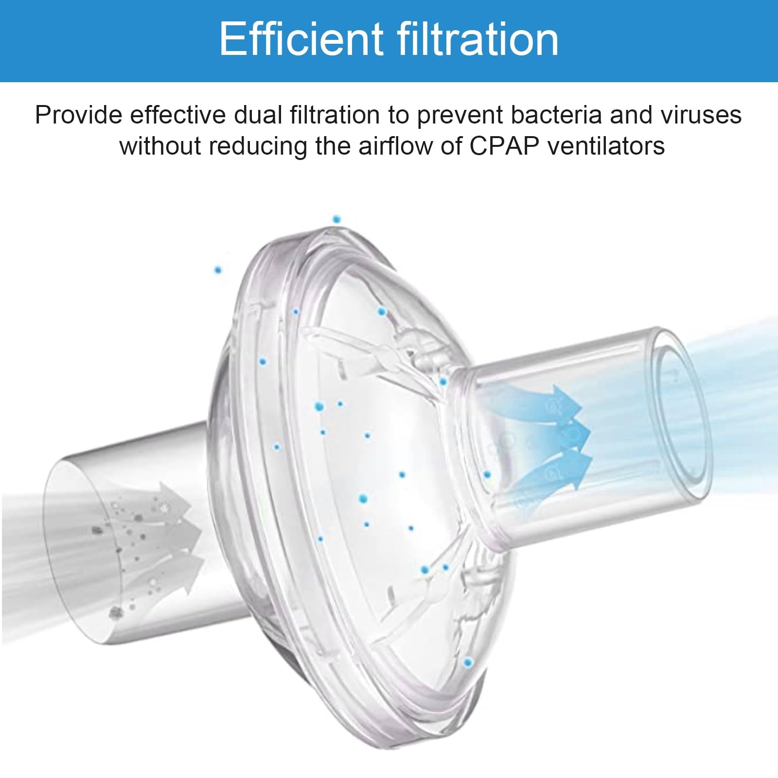 Universal CPAP Filters for ResMed CPAP Machines,Individually Packing CPAP Air Filters,CPAP Supplies