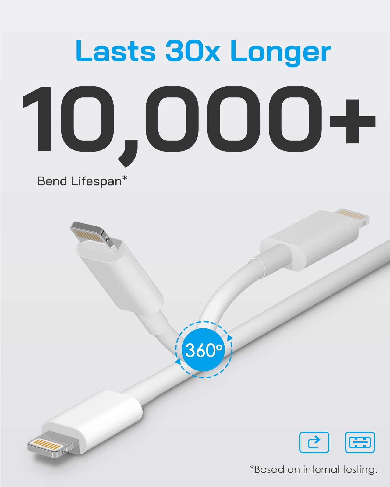 juusmart i Phone Lightning Charger，[MFi Certified] Phone Charger USB with Charging Cord 6 ft i Phone Charger Cable for i Phone 14 13 12 11 Pro/Pro Max/SE 2022/8/7/XS/XR/X/i Pad (4- Pack)