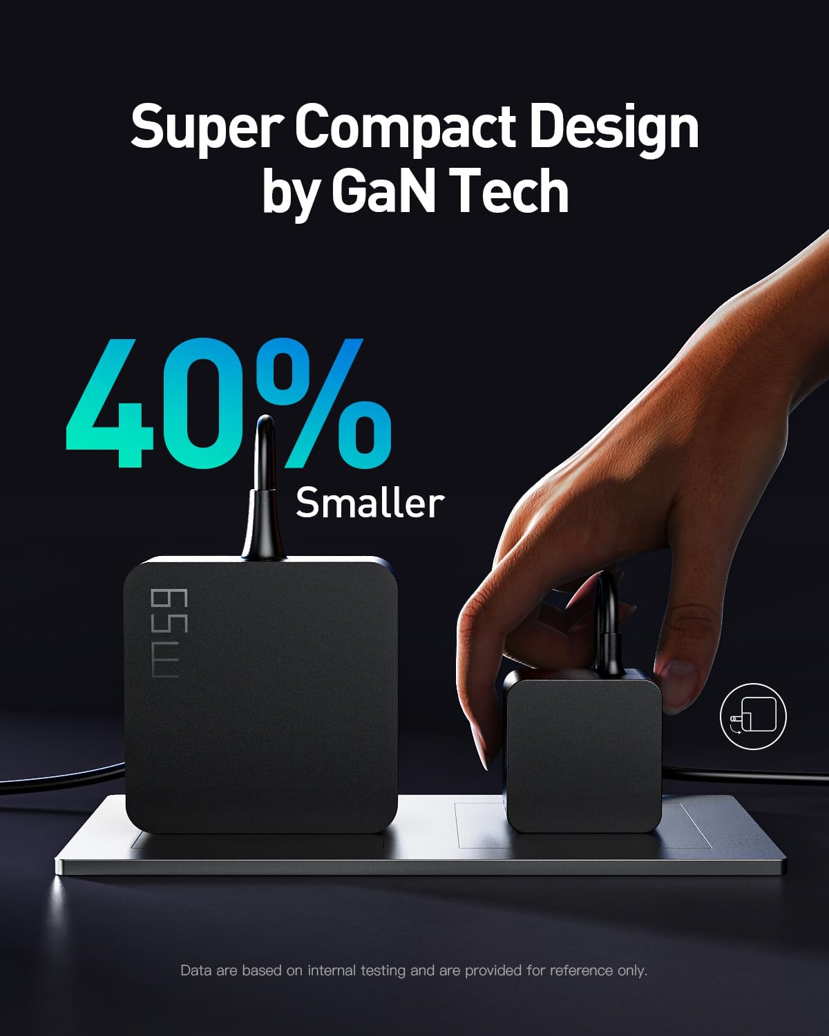 Charger for Asus Laptop, GaN Fast Charger, Ultra Mini (40% Smaller), Foldable, USB C & Round Connector (Universal), 7.5ft Extended Cable, 65W/45W/33W