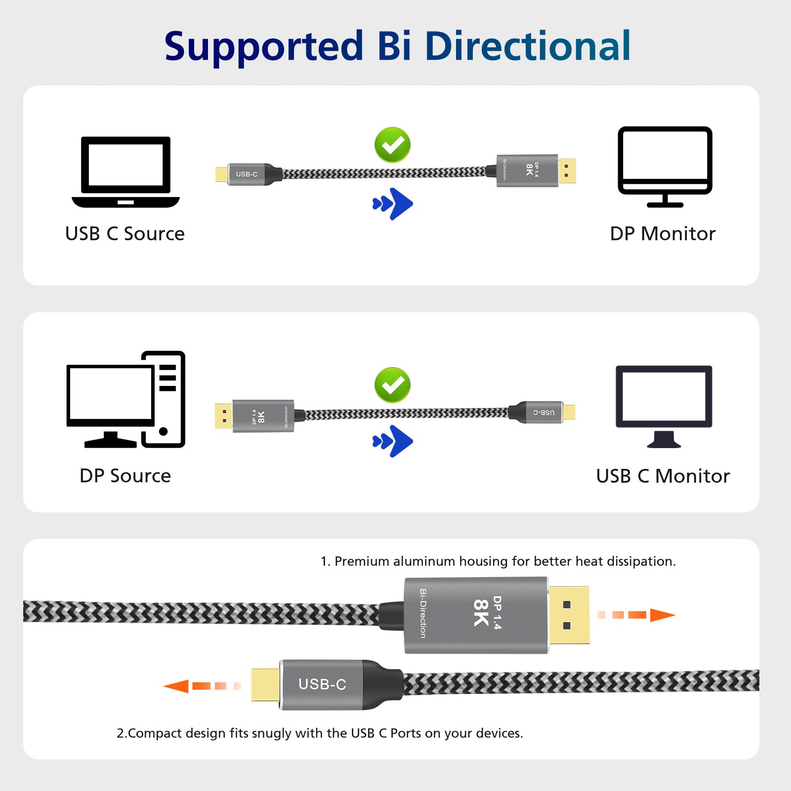 PAKLIMCN 32.4Gbps USB C to DisplayPort 8K Cable Bidirectional DisplayPort to USB C Cable 6 ft Support 4K 144Hz/2K 240Hz (Thunderbolt 4 to DisplayPort 1.4,) Braided- Works with iPhone 15 MacBook XPS