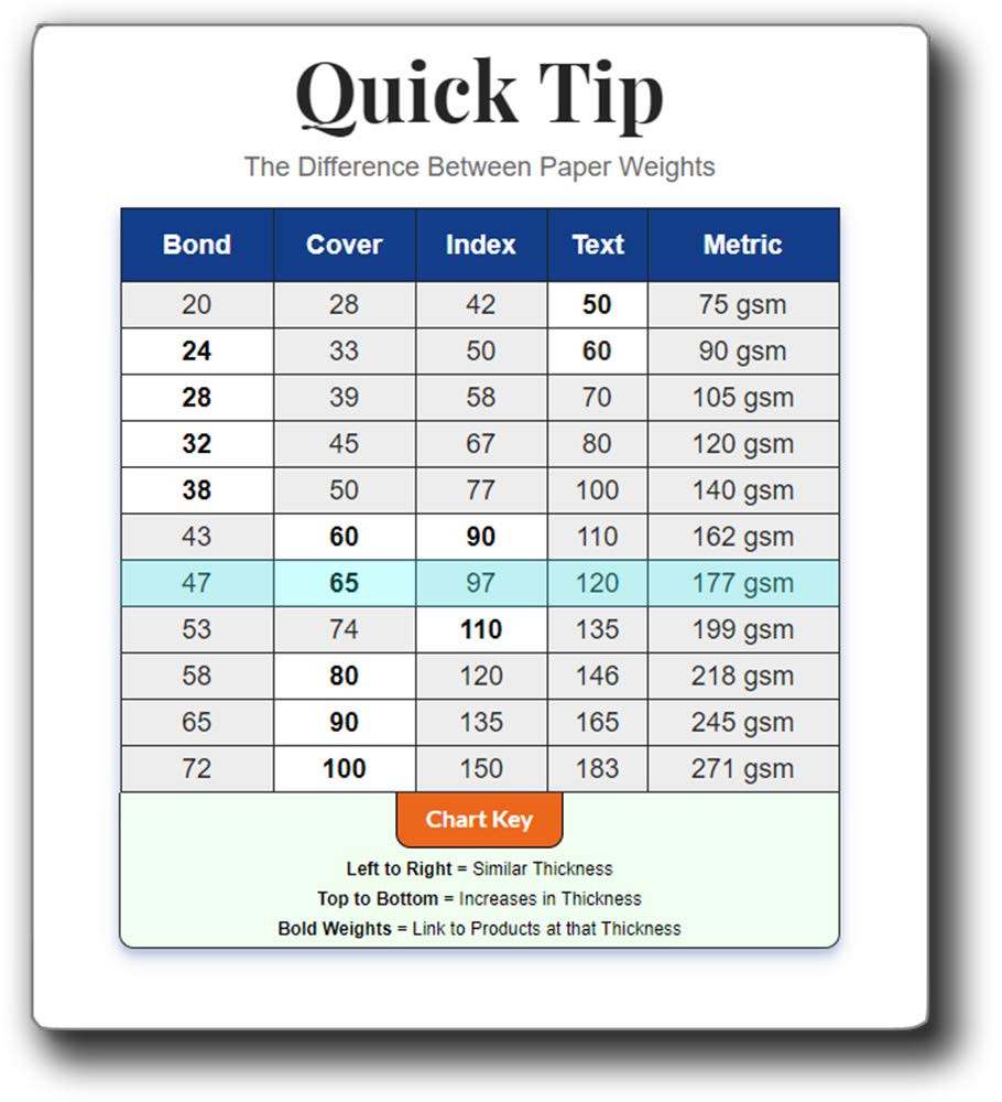 8 1/2" x 14" Bright White Colored Card Stock Legal Size - 50 Sheets Pack - 65lb Cover