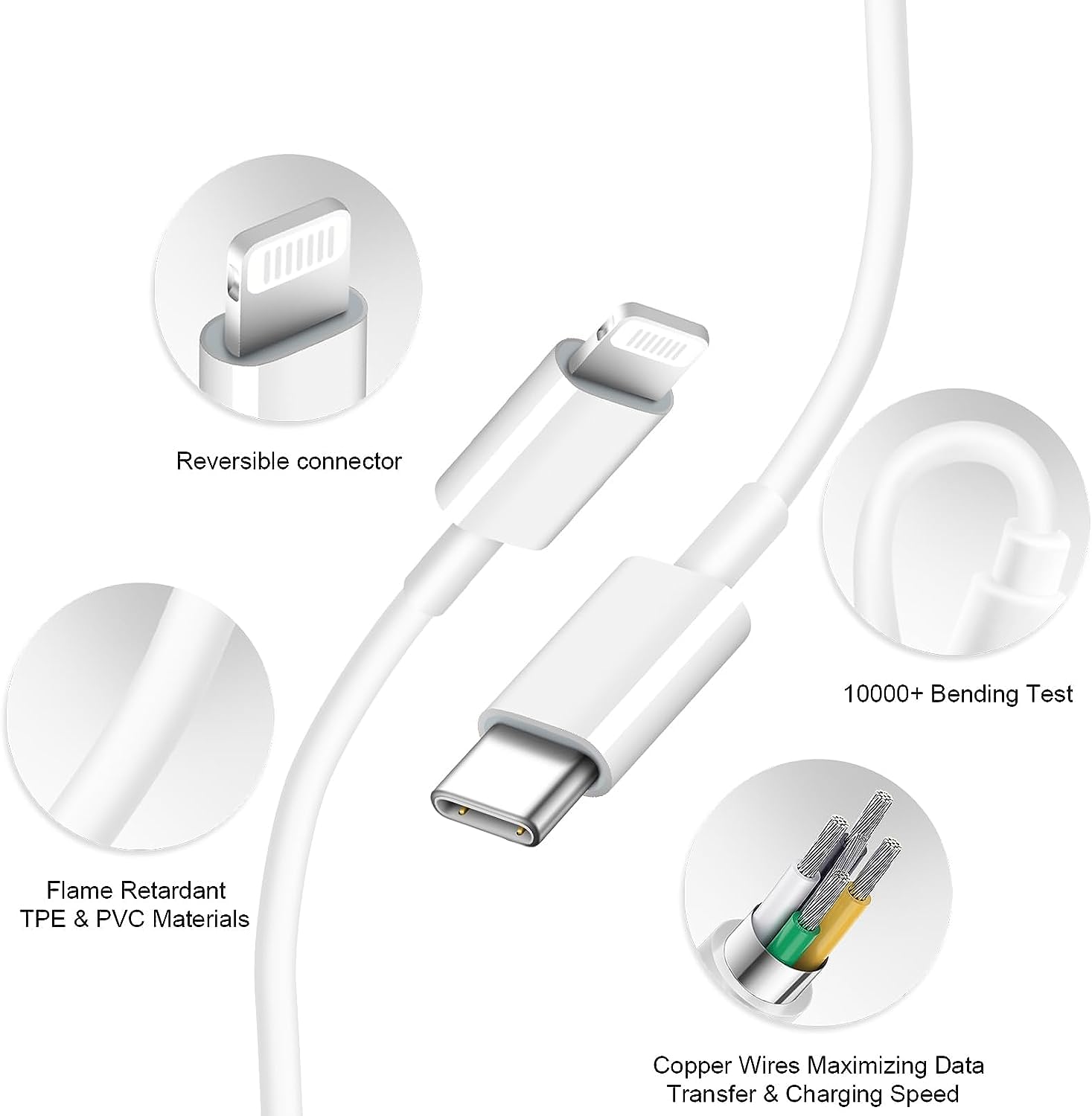 iPhone 14 13 12 11 Fast Charger USB C Wall Charger [2-Pack] 6FT Fast Charging Cable Compatible with iPhone 14/14 Pro/14 Pro Max/iPhone 13/12/11/X/8/7/6/iPad Pro/Mini/AirPods