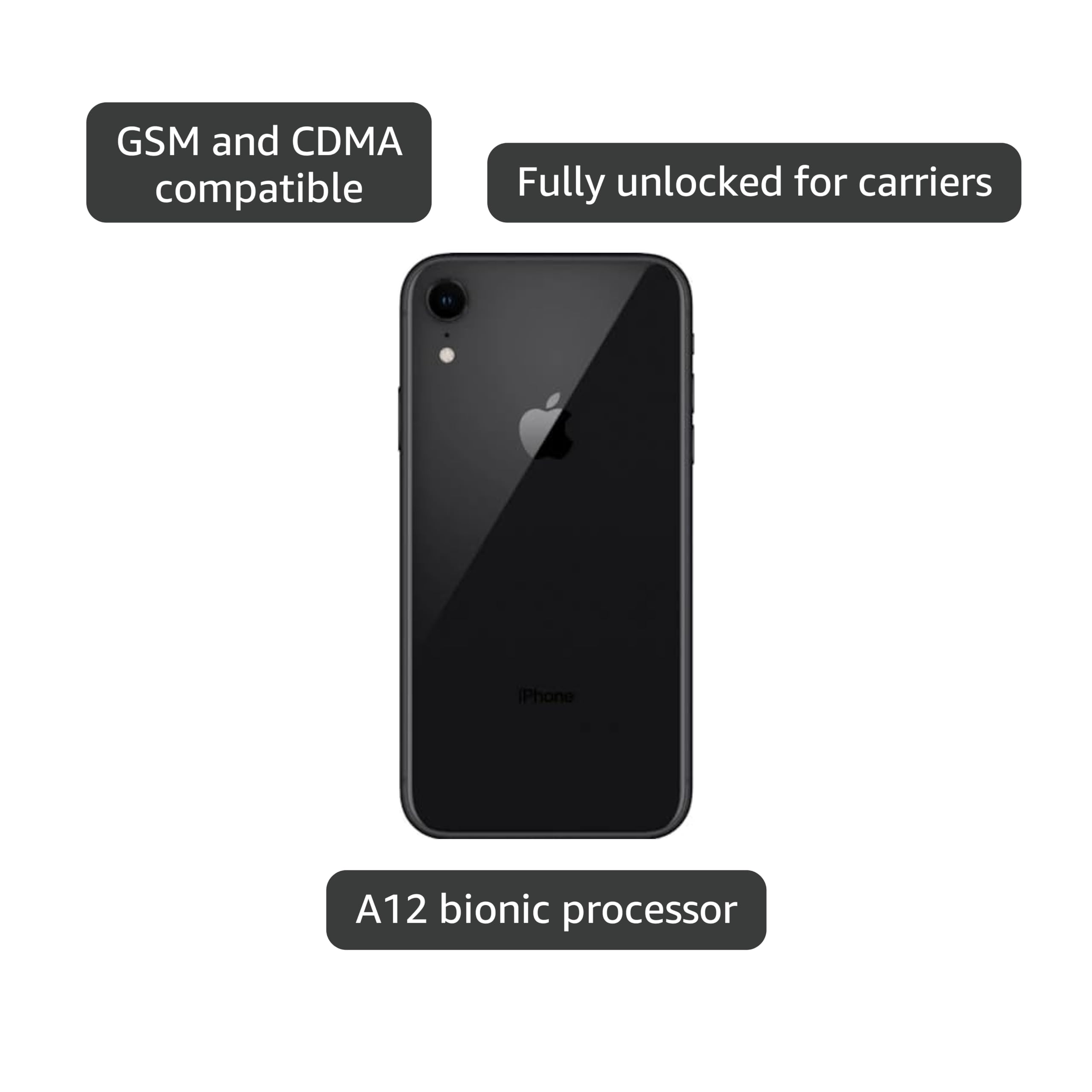 Apple iPhone XR, 64GB, Black - Unlocked (Renewed)