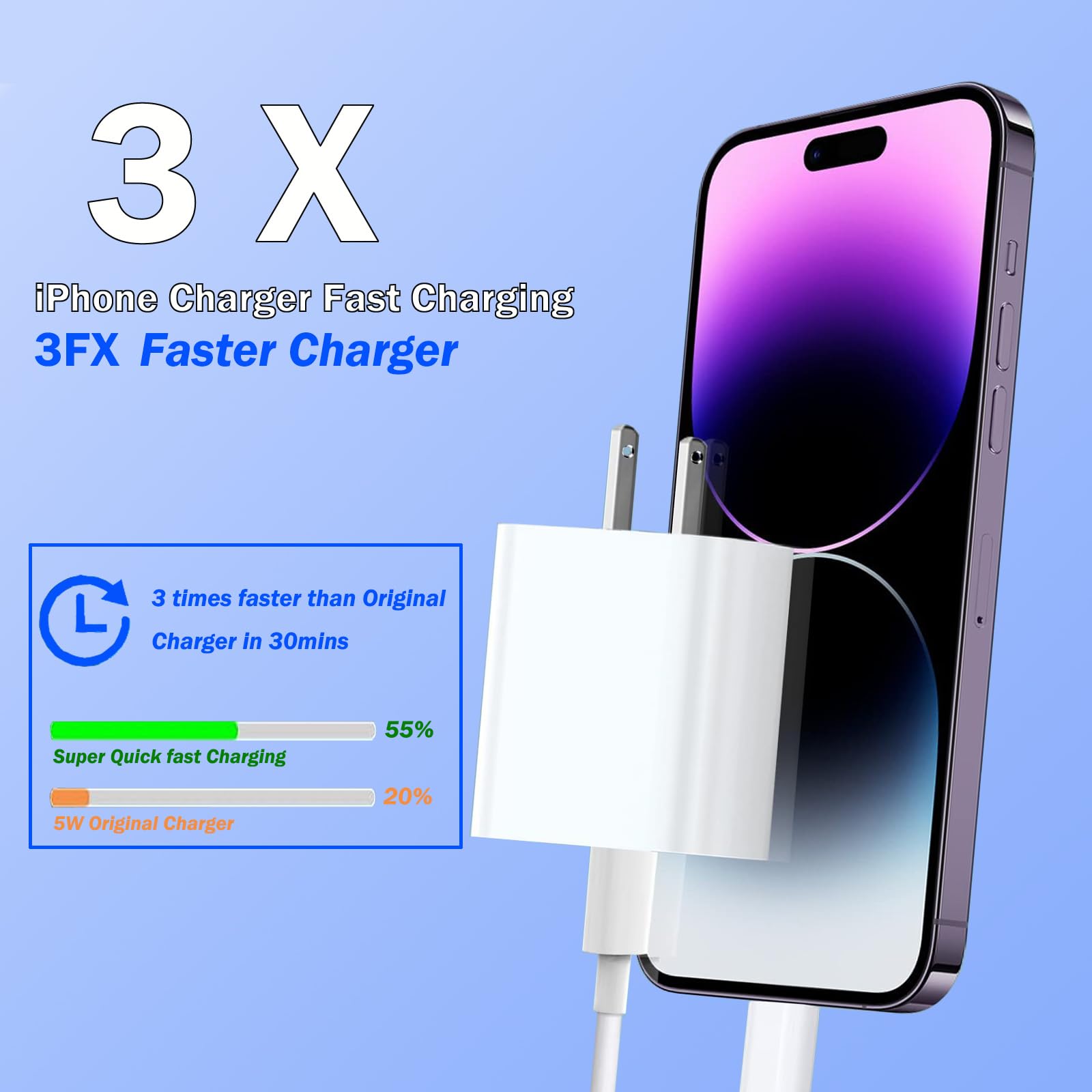 iPhone Fast Charger, [Apple MFi Certified] 2 Pack PD USB C Wall Charger Block Plug with 10FT Extra Long Type C to Lightning Fast Charging Data Sync Cable for iPhone 14 13 12 11 XR X 8 iPad and More