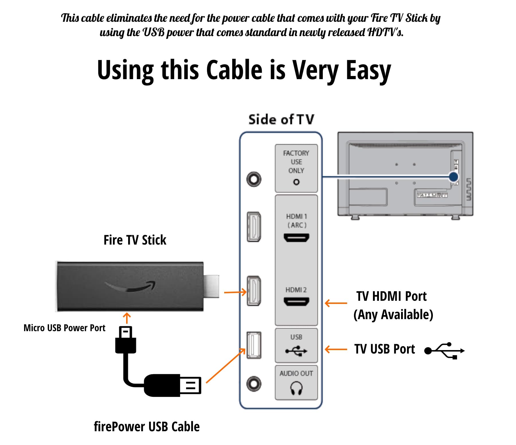 ienza USB Power Charge Cable for Fire TV Stick: Power Your Fire Stick Without The Clutter, Eliminates The Need for an AC Power Adapter (Note: Cable Only, Streaming Device Not Included)