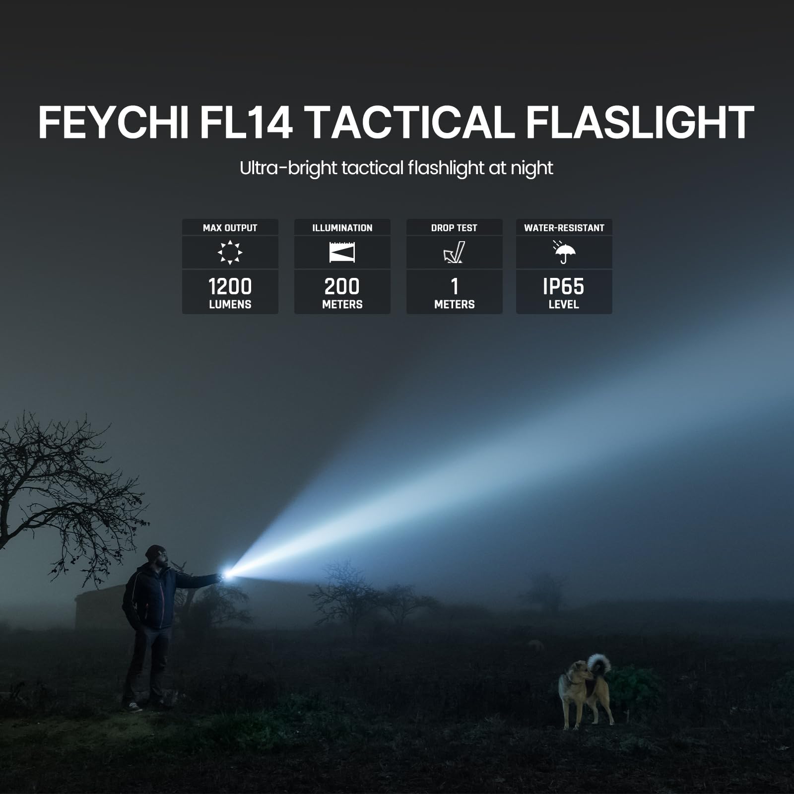 Feyachi Tactical Flashlight 1200 Lumens LED Weapon Light with Mlok Mount and Pressure Switch 200m Illumination Range Rifle Light Matte Black