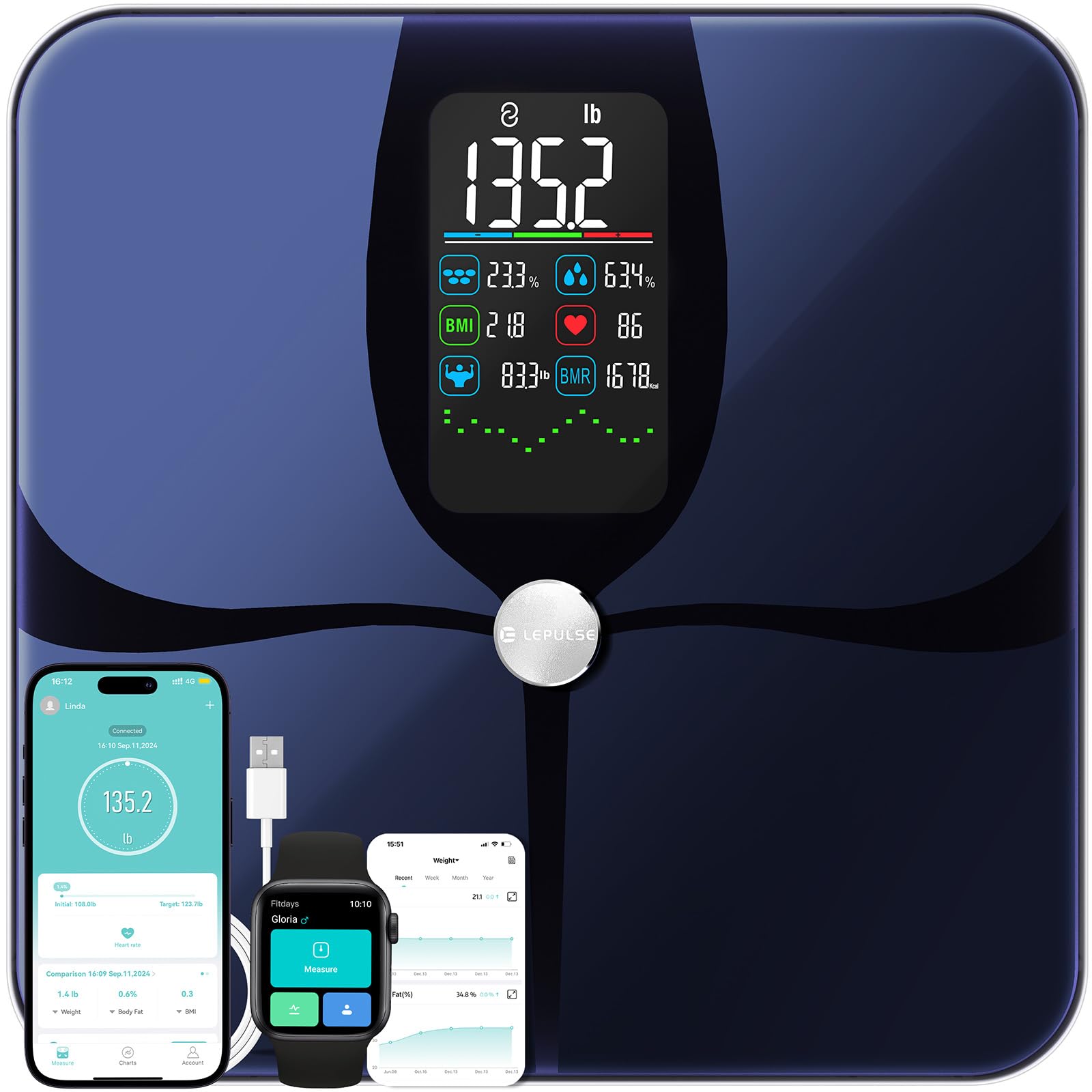 Lepulse Body Fat Scale for Body Weight, 4.68” Large Display with Trend Smart Weight Scale with BMI, Body Fat, Muscle Mass, Heart Rate, Upgraded 22 Body Composition Scale with App, Bathroom Scale Black