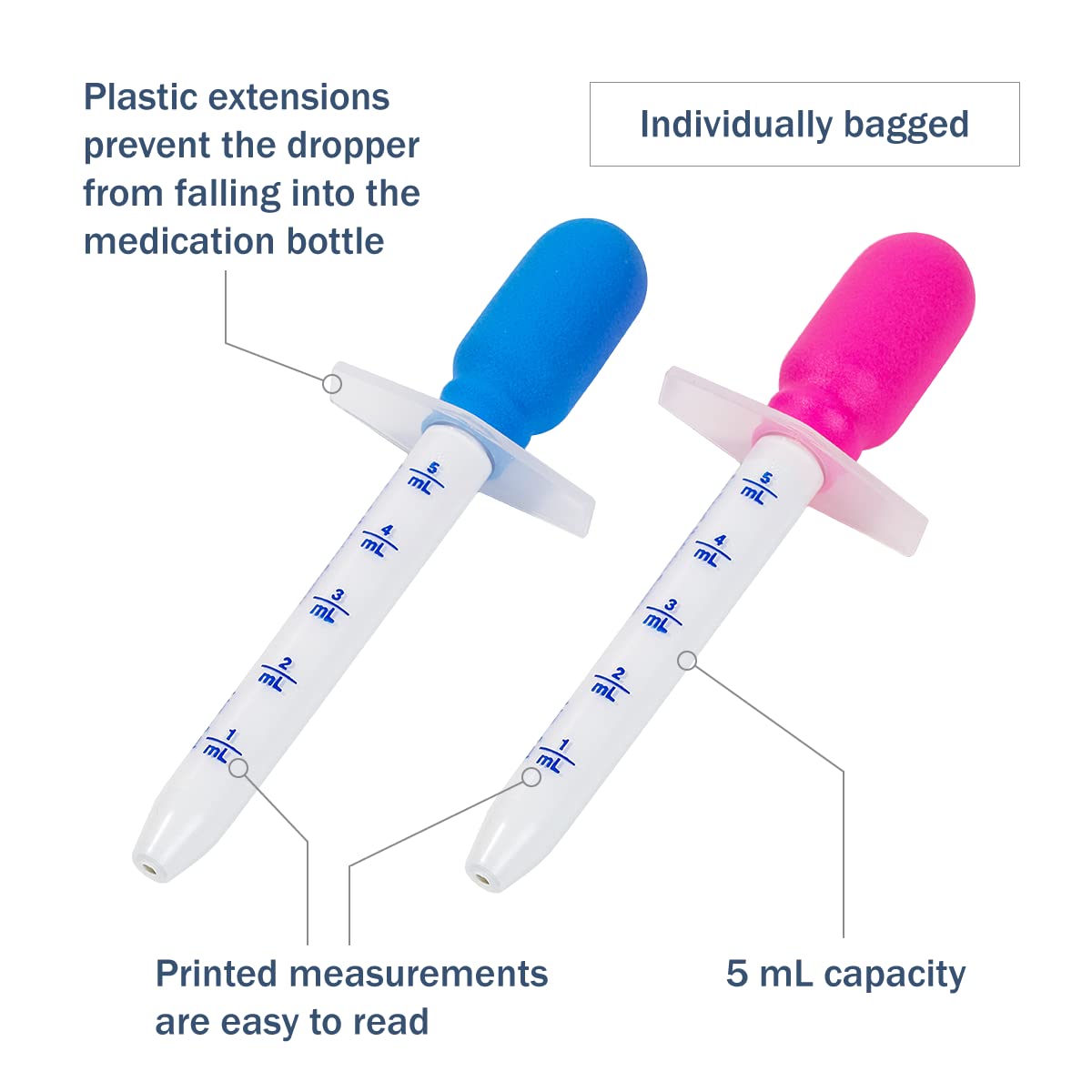 EZY DOSE Kids Baby Oral Syringe & Dispenser Calibrated for Liquid Medicine, Reduce Mess, Easy Way to Orally Administer Medication, 5 mL/1 TSP, Color May Vary, BPA Free