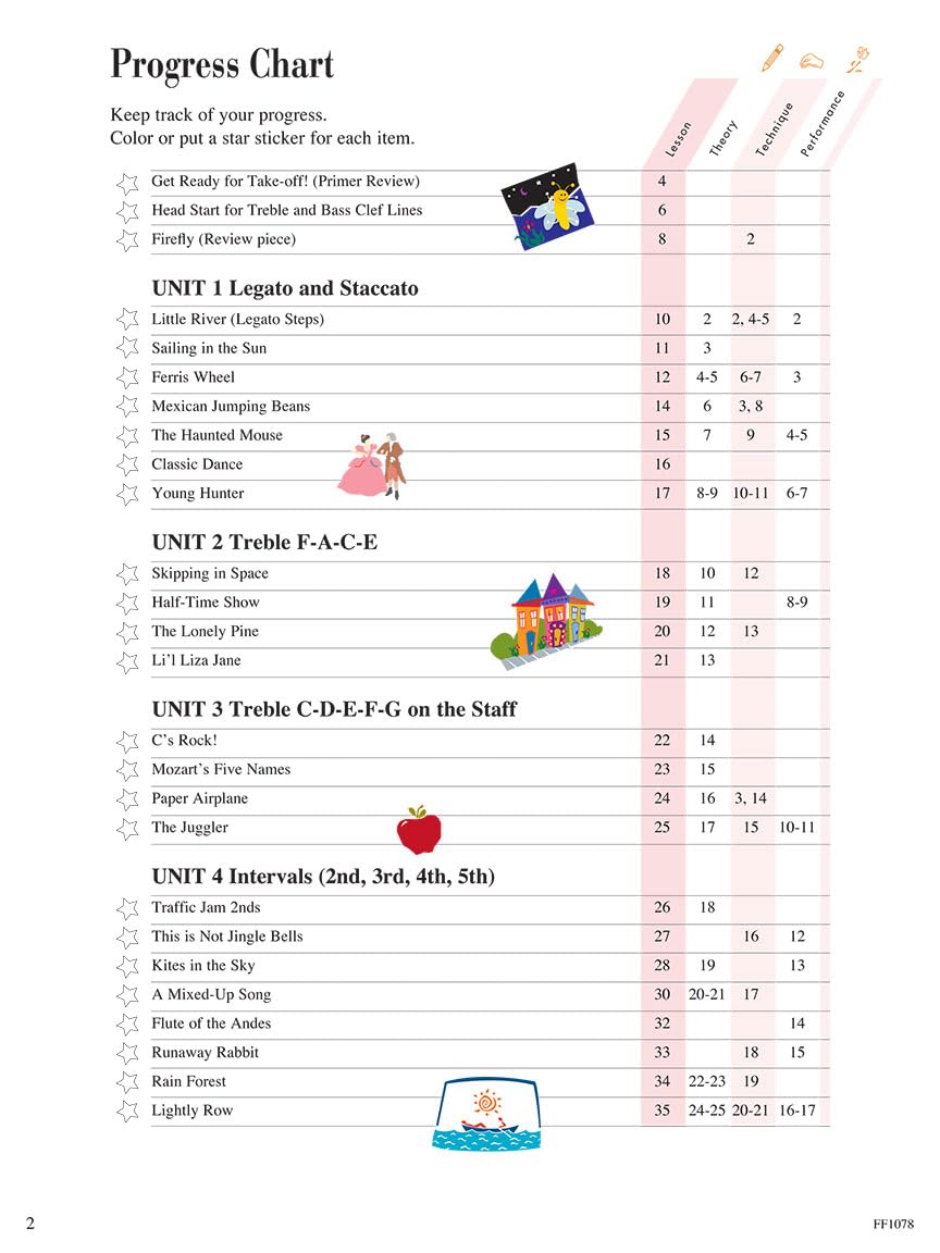 Piano Adventures - Lesson Book - Level 1