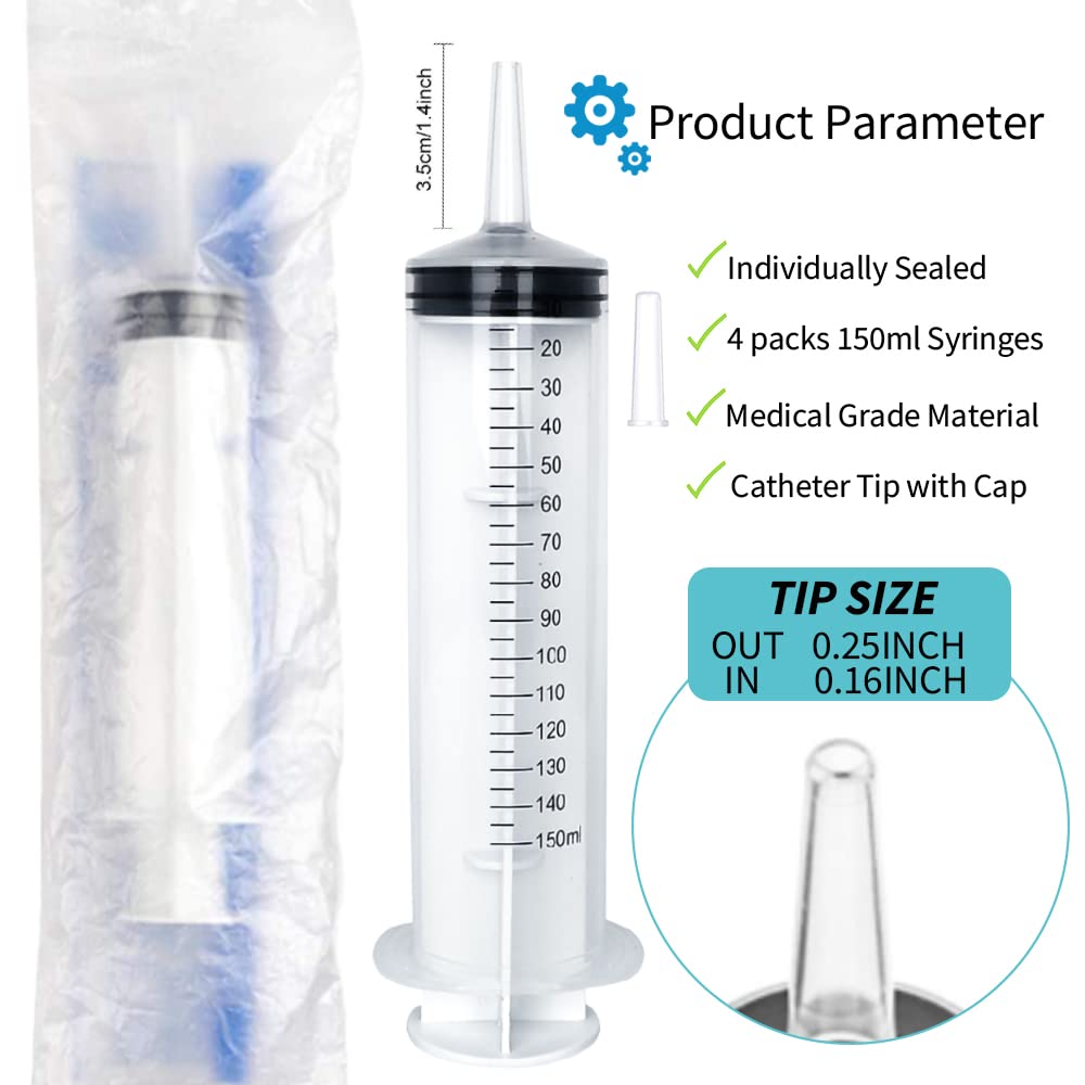 4 Pack 150ml/cc Large Syringe with Cap, Individually Sterile Sealed Plastic Liquid Syringes with Measurement for Scientific Labs, Measuring Liquids, Feed Pets, Oil or Glue Applicator