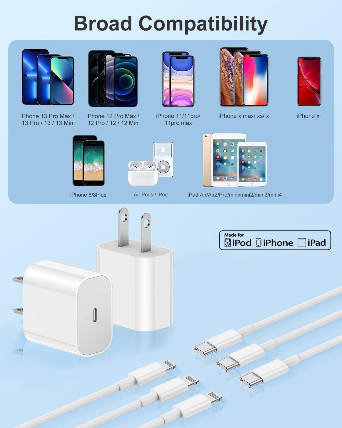 Susnwere iPhone 14 13 12 Charger Fast Charging,2Pack 20W Fast PD USB C Wall Charger Adapter with 3Pack( 10Ft + 6Ft x2)USB C to Lightning Cable(MFi Certified) for 14/14 Plus/14 Pro/14 Pro Max/13/ White