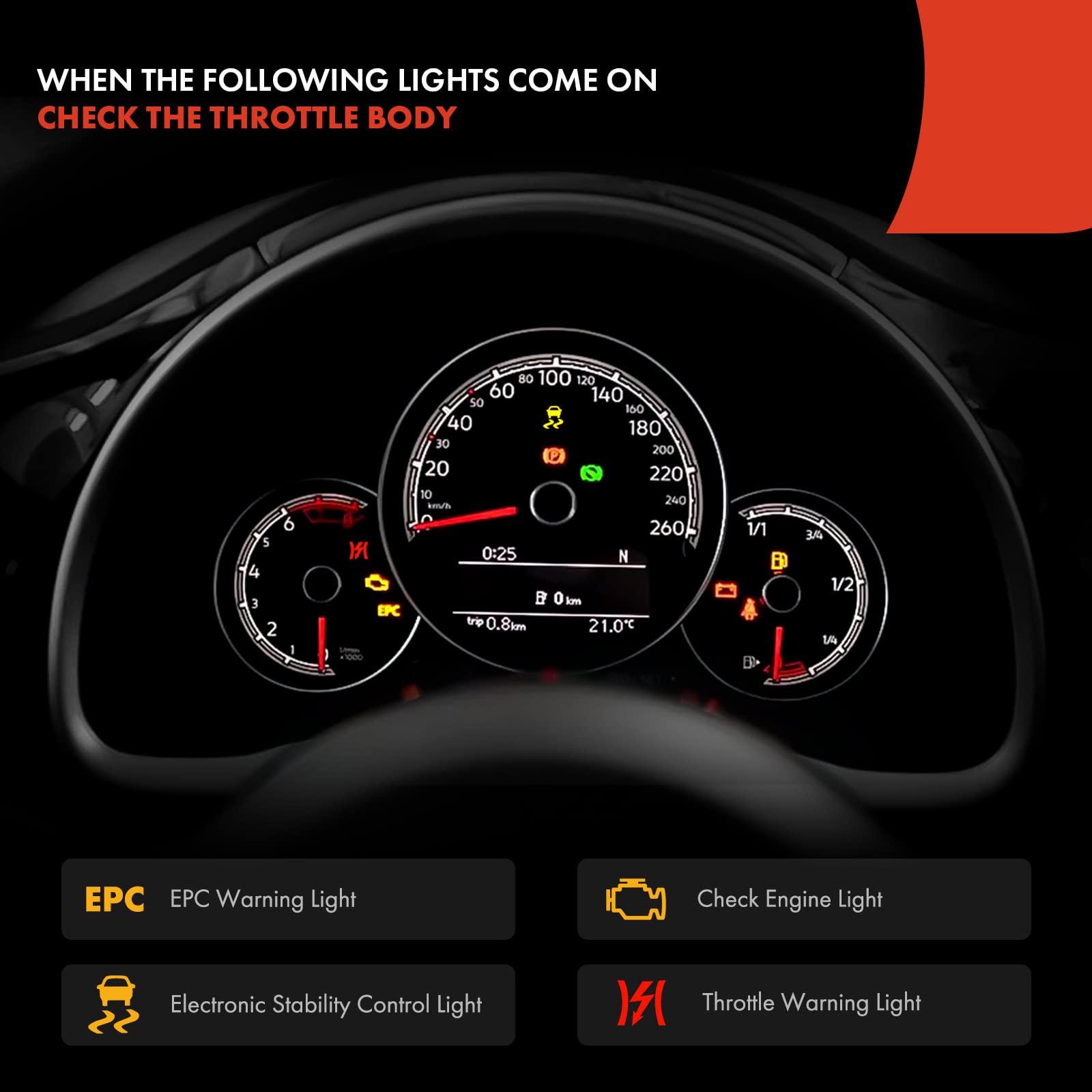 A-Premium Electronic Throttle Body Compatible with Chevy, GMC, Buick, Pontiac & Saturn Models - 2.4L L4 Engine - Malibu, Equinox, HHR, Terrain, LaCrosse, Regal, G6-2008-2011 - Replaces 12631186