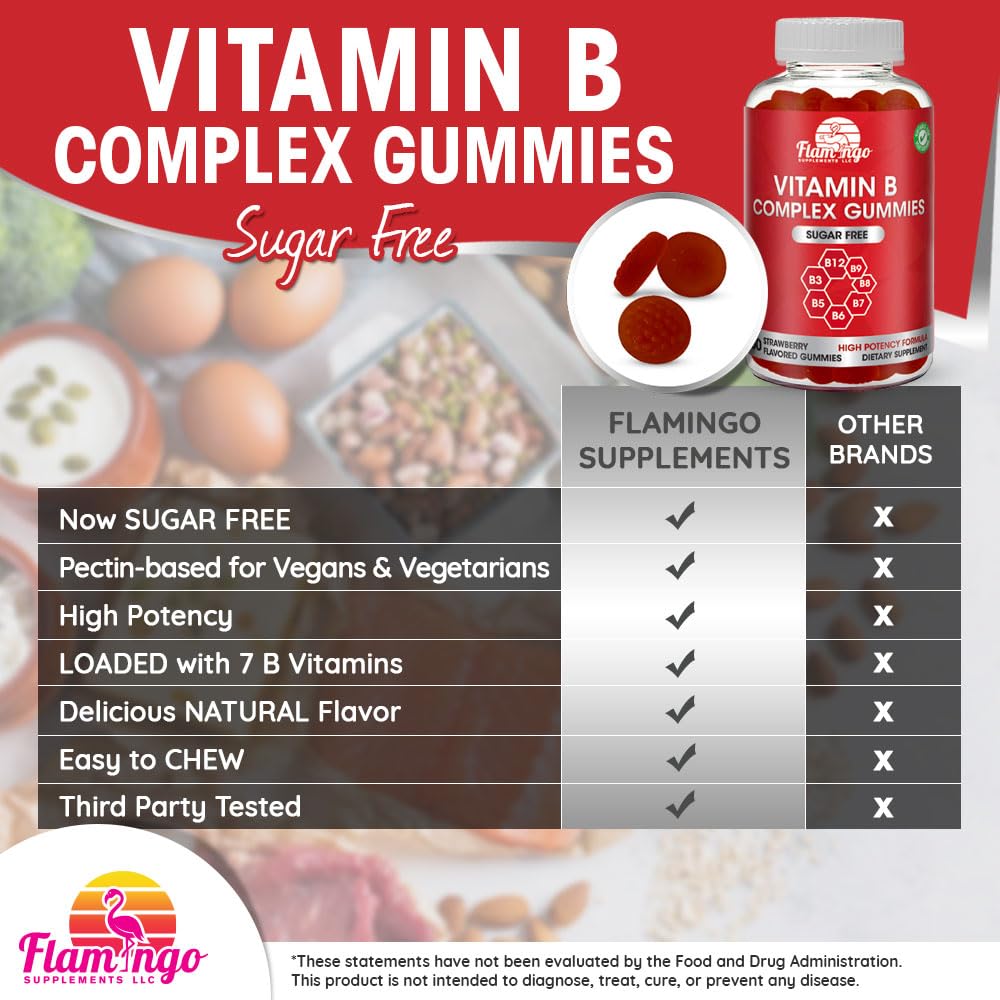 Sugar Free Vitamin B Complex Gummies - Vitamin B12, B7, B6, B3 (Niacin), B5, B8, B9 (Folate)- Third Party Tested- Prenatal, Vegan Diet, Older Adults - B Complex Vitamin Supplement- Two Month Supply