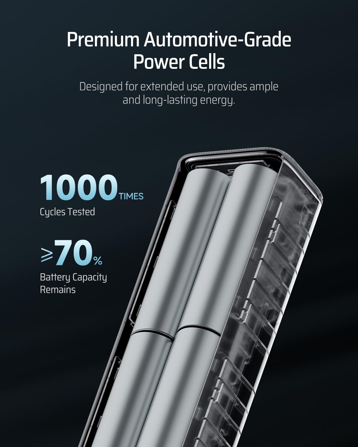 CUKTECH 10 Power Bank, 100W 10000mAh Portable Charger, Smart TFT Display, PPS PD3.0 Fast Charging, Compatible with iPhone 15/14/13 Series, Samsung Galaxy S24/S23, iPad Air/Pro, MacBook, Dell and More