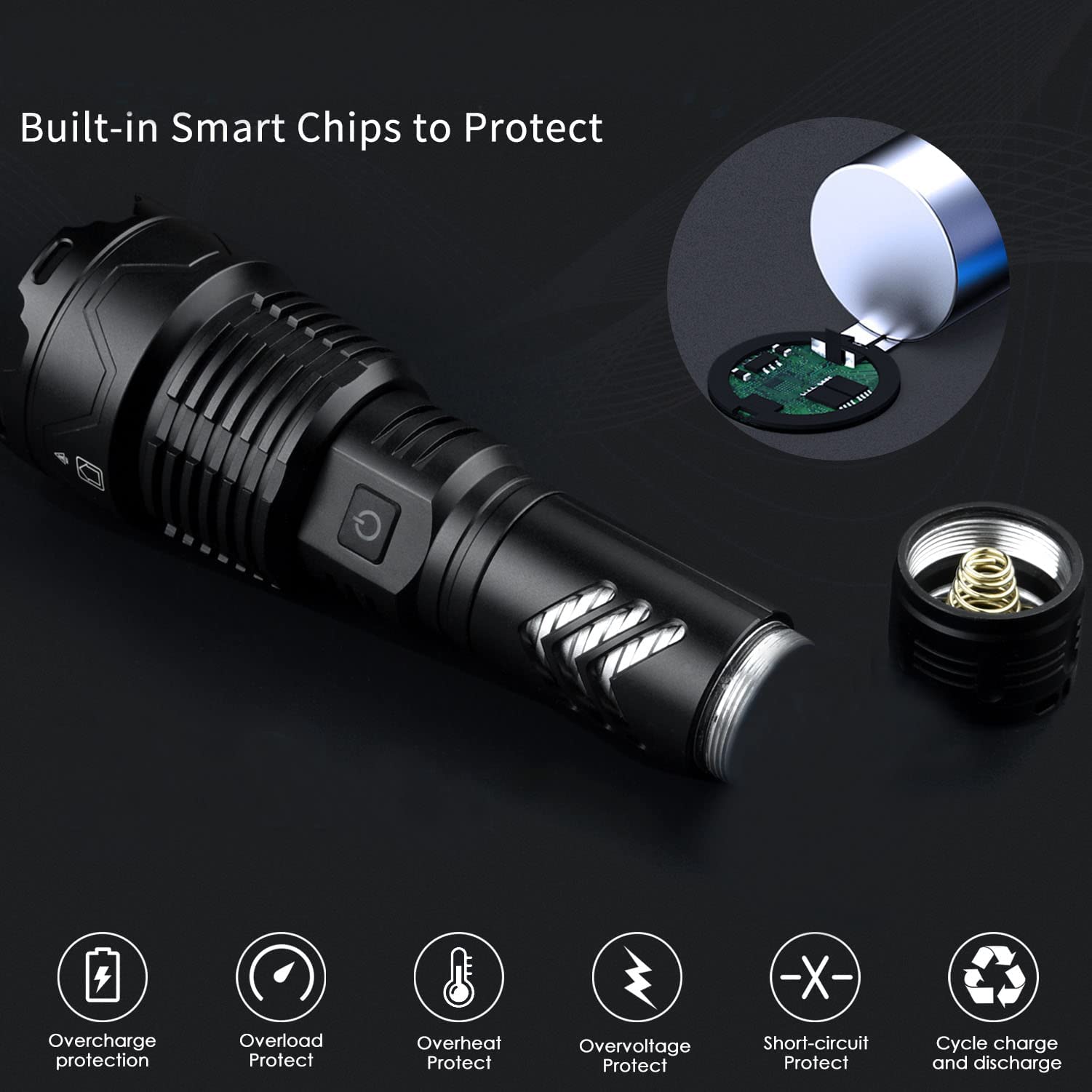 Alifa Rechargeable Flashlights 1500000High Lumens, LED Powerful Super Bright Flashlight, 5 Mode Zoomable Tactical Flashlights Waterproof, Output Funtion & 24H Long Life for Emergencies Camping.