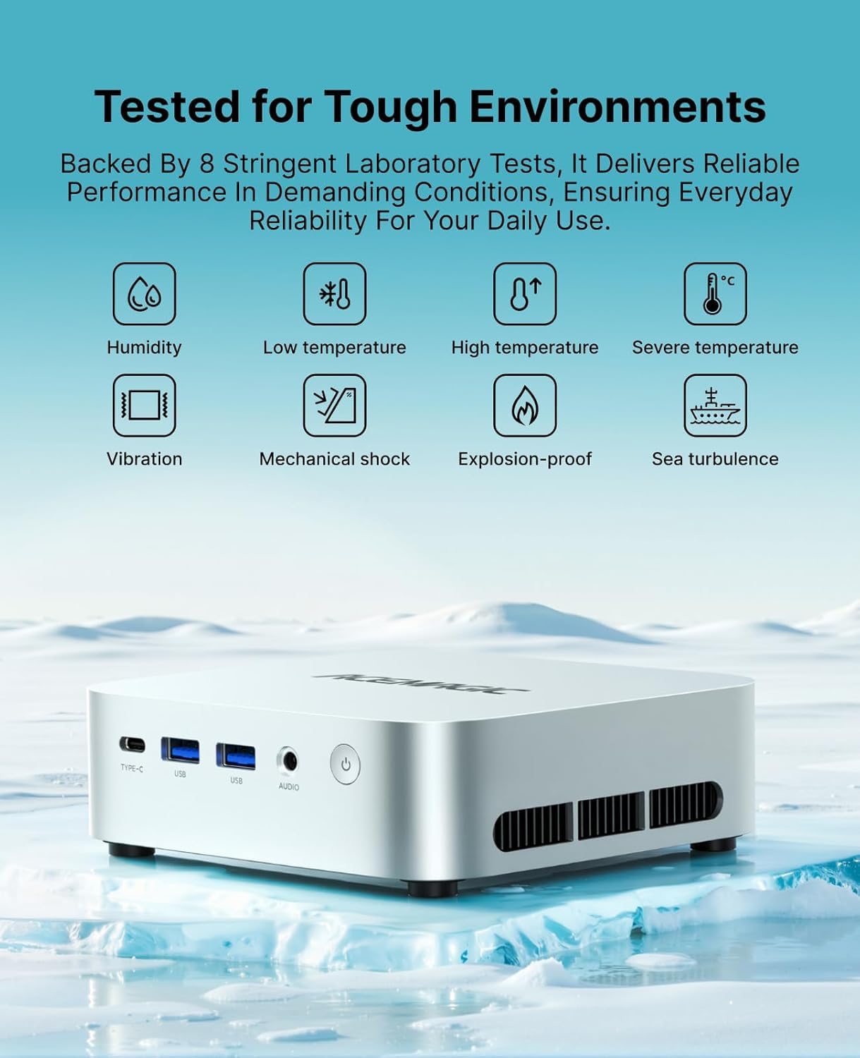 ACEMAGIC Mini Pc Computers Windows 11 Pro, Ryzen R2544 8GB DDR4 RAM 256GB SSD, Triple-Screen 4K Display WiFi 5 BT4.2 RJ45 for Home/Office/Business Mini Desktop