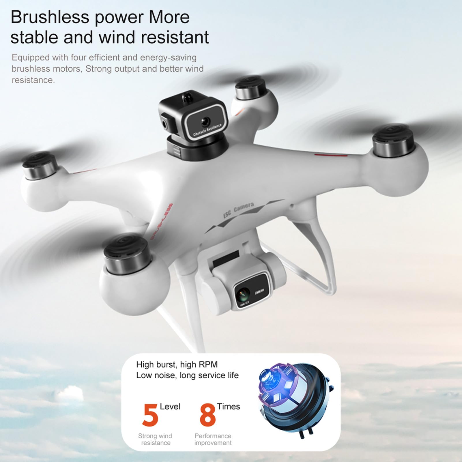 GoolRC S116 Drone with 4K Camera for Adults, RC Quadcopter with Obstacle Avoidance, Optical Flow, Trajectory Flight, Headless Mode, Gravity Sensor, Brushless Motor, Storage Bag and 2 Batteries (White)