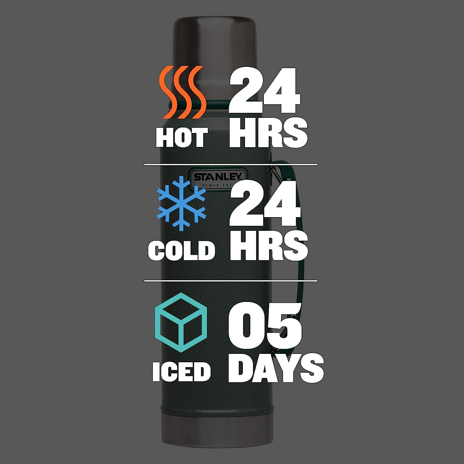 Stanley Classic Vacuum Insulated Wide Mouth Bottle - BPA-Free 18/8 Stainless Steel Thermos for Cold & Hot Beverages – Keeps Liquid Hot or Cold for Up to 24 Hours