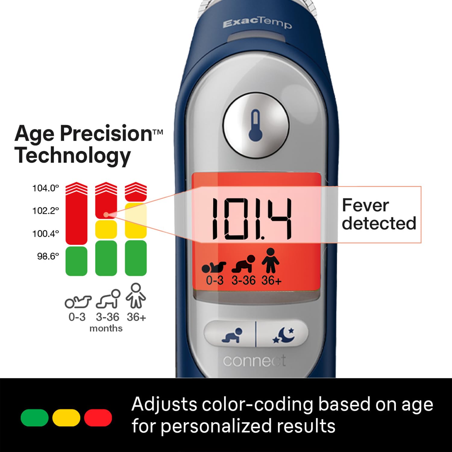 Braun ThermoScan 7+ Connect Digital Ear Thermometer - Family Care App Compatible, Age Precision Technology, Color-Coded Digital Display, No. 1 Brand Recommended by Pediatricians, FSA and HSA Eligible