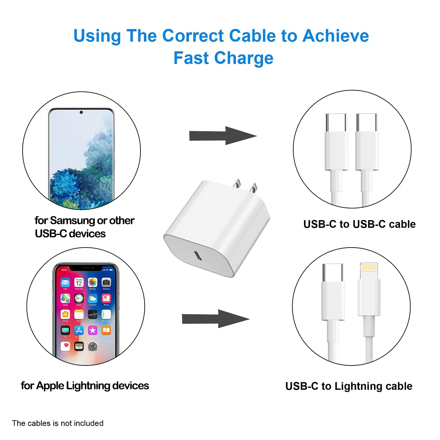 USBC Charger Block for iPhone 16 Charging Plug,MFI Certified Fast USB C Wall Cube 2Pack Power Adapter for iPhone 15/16 Pro/Plus/Pro Max/14/13/12/11,for iPad Air/Mini USB-C Charge Brick Box