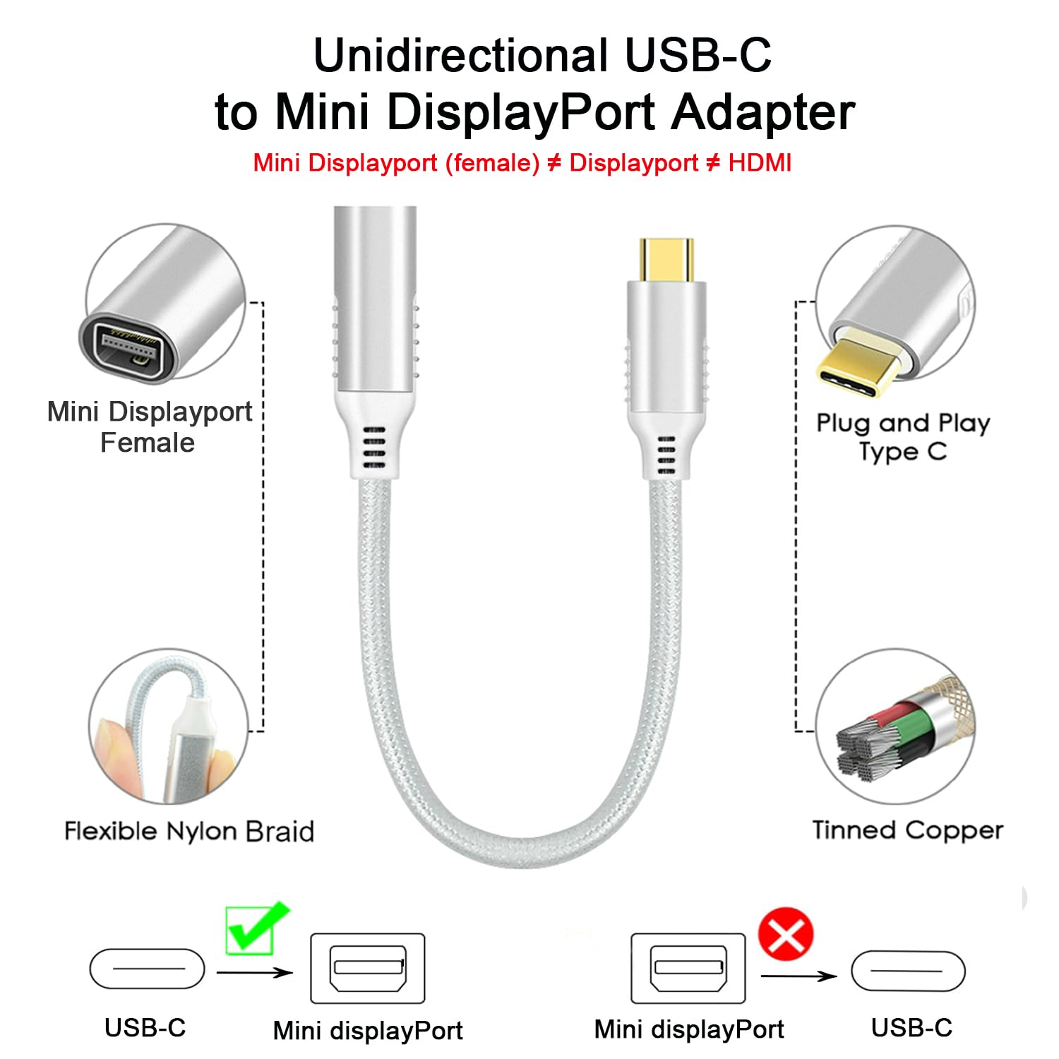 Jasput USB C to Mini DisplayPort Adapter,USB-C to Mini Displayport Cable 4K@60Hz & Nylon Compatible with MacBook Pro 2016-2023/Air,ChromeBook Pixel,IPad Pro2018-2020,Galaxy S8-S23 More