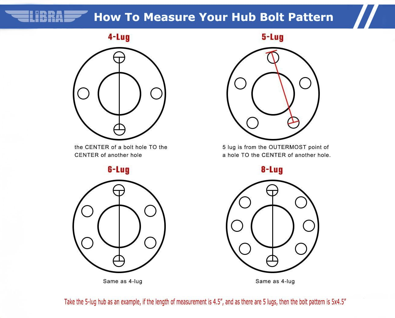 LIBRA One New 12" X 2" Trailer Brake Drum Kit 6 on 5.5" B.C. for 5200-6000 Lbs Axle - 22003K