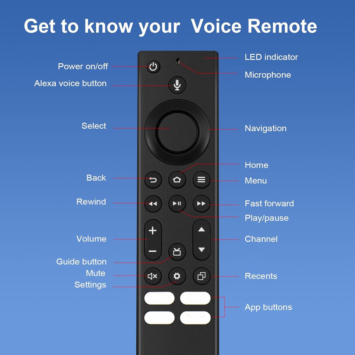 NS-RCFNA-21/CT-RC1US-21 Voice Replacement Remote Contro for All Insignia TVs/for Toshiba TVs/for AMZ Omni TV/for AMZ 4-Series TVs