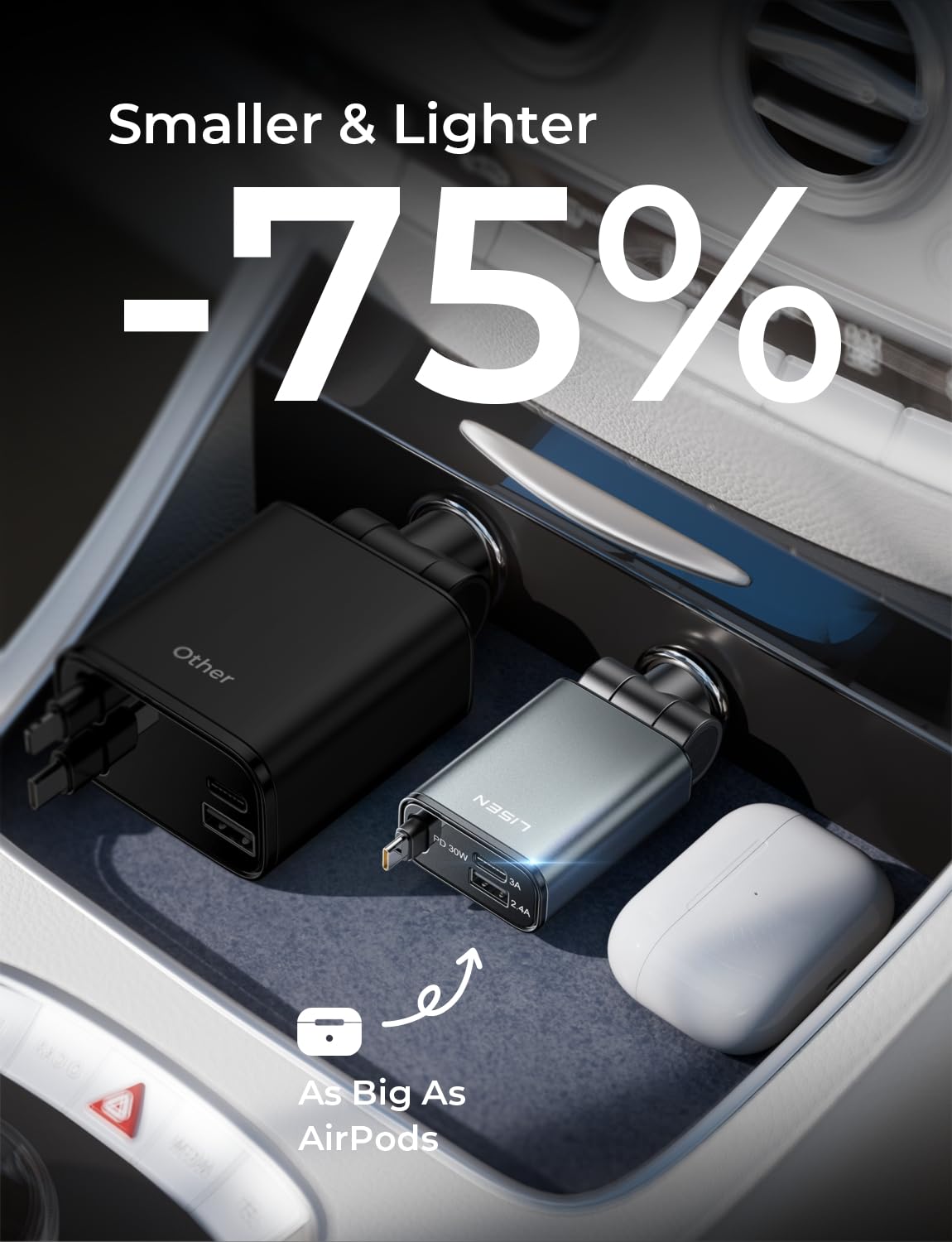 LISEN for Car Charger USB C Fast Charge fit iPhone 17 Pro Max Air, [Ultra-Mini, 60% Less Space] 57W Type C Retractable Car Phone Charger Adapter for iPhone 16e 16 15 Samsung S25 S24 Pixel Android