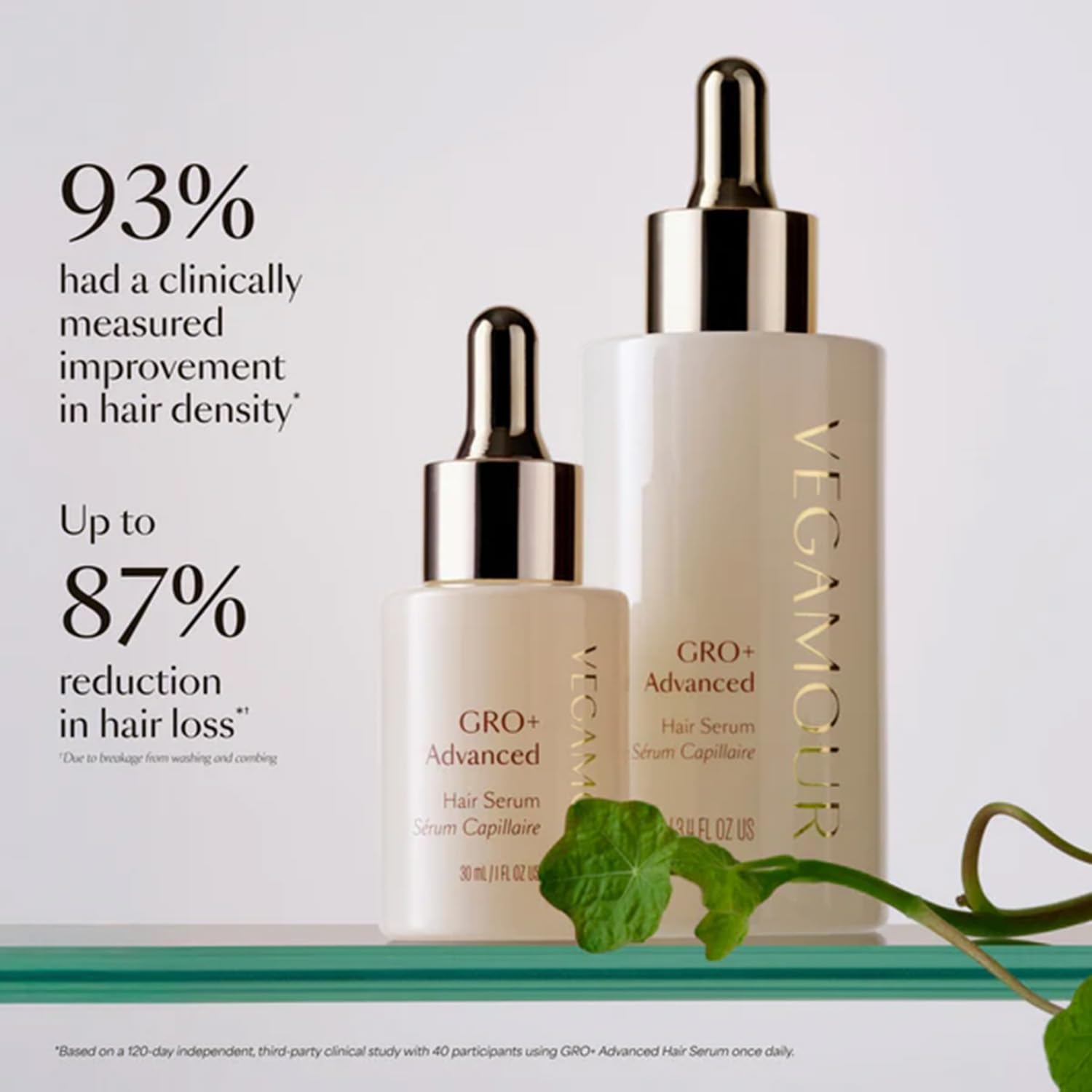 VEGAMOUR GRO+ Advanced Hair Serum for Improving Hair Density, Tonic Reduces Shedding and Promotes a Healthy Scalp, 30 Day Supply, 1 fl oz, New Packaging