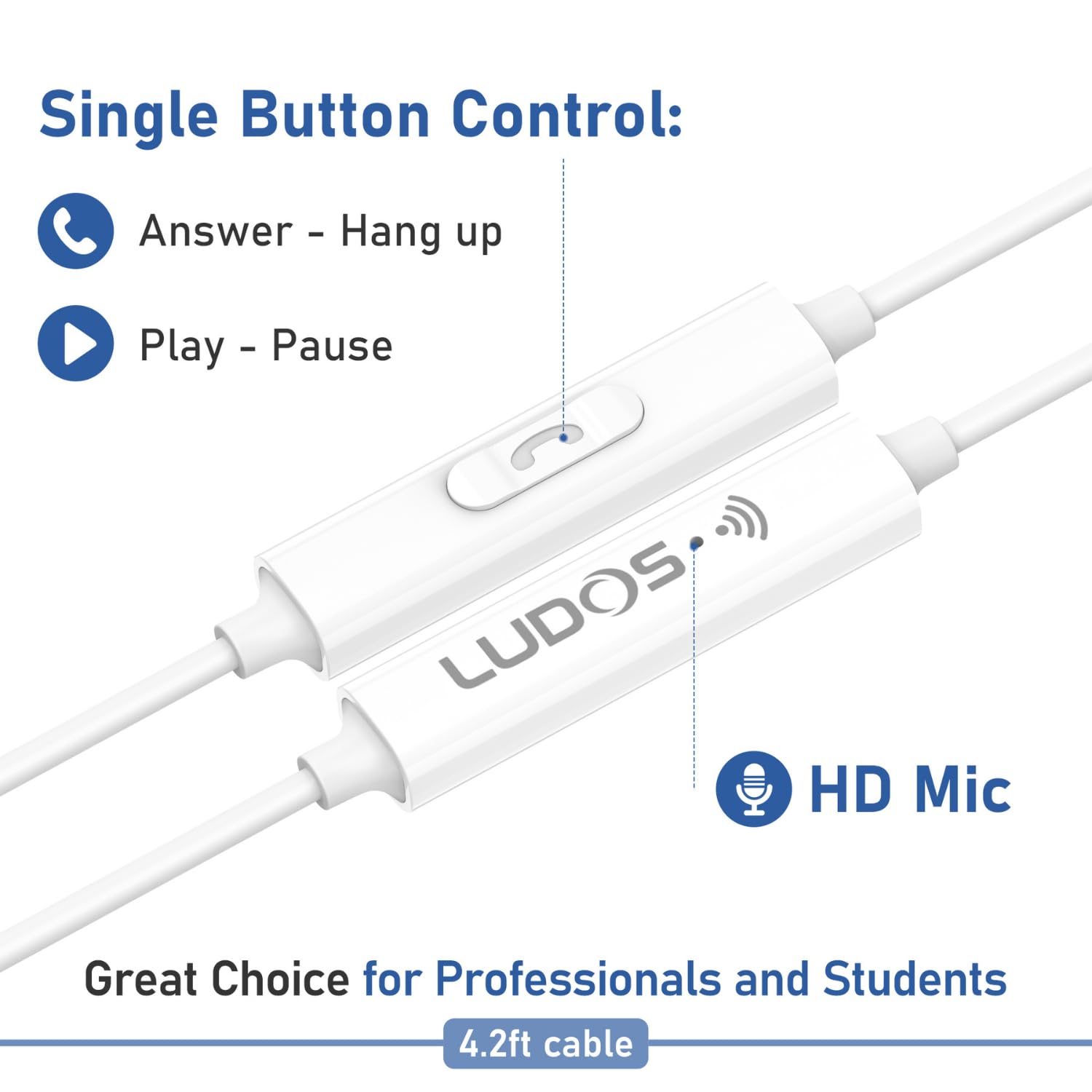 LUDOS FEROX Wired Earbuds in-Ear Headphones, 5 Year Warranty, Earphones with Microphone, Noise Isolation Corded for 3.5mm Jack Ear Buds for iPhone, Samsung, Computer, Laptop, Kids, School Students