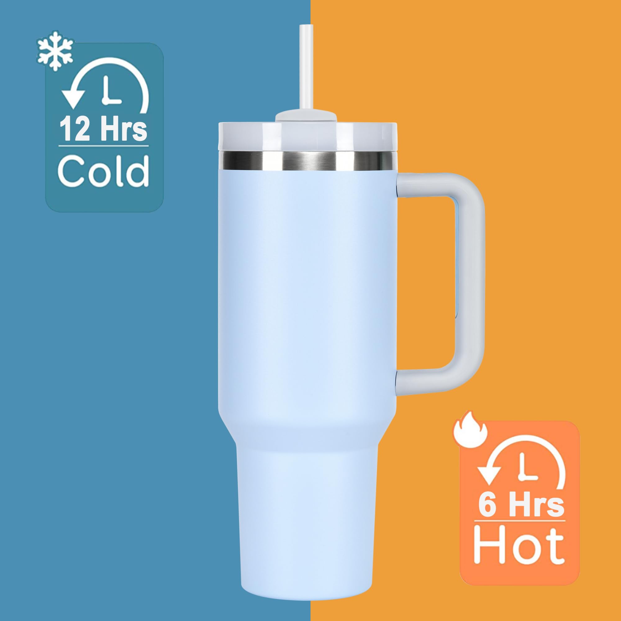 HIMALU 40oz Tumbler with Handle, Straw, Lid, Stainless Steel Vacuum Insulated Water Bottle Adventure Travel Mug Quencher for Iced Coffee, Hot or Cold Tea and Beverage, Sky Blue