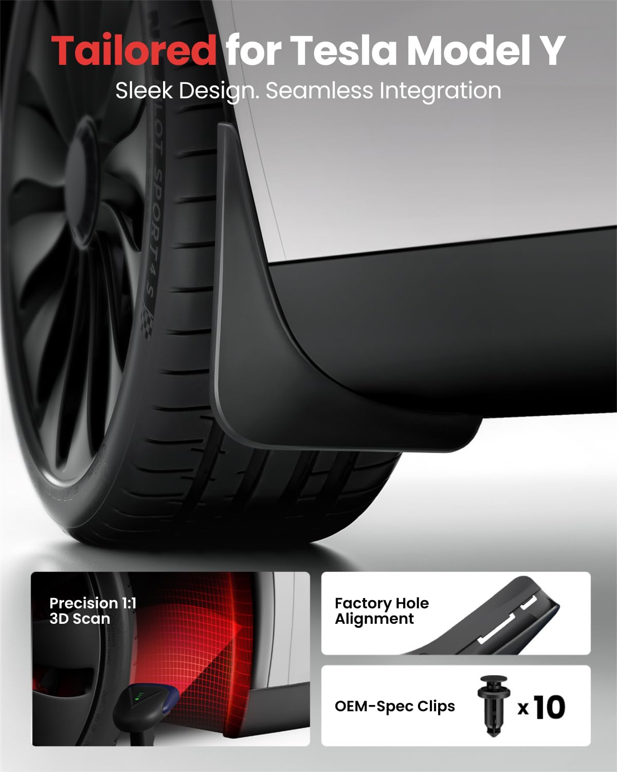 REEVAA 2026 Tesla New Model Y Juniper Accessories - Mud Flaps [Protect Paint, No Drilling Required] All-Weather Splash Guard Body Kits for Model Y Juniper 2025-2026, Black (Set of 4)