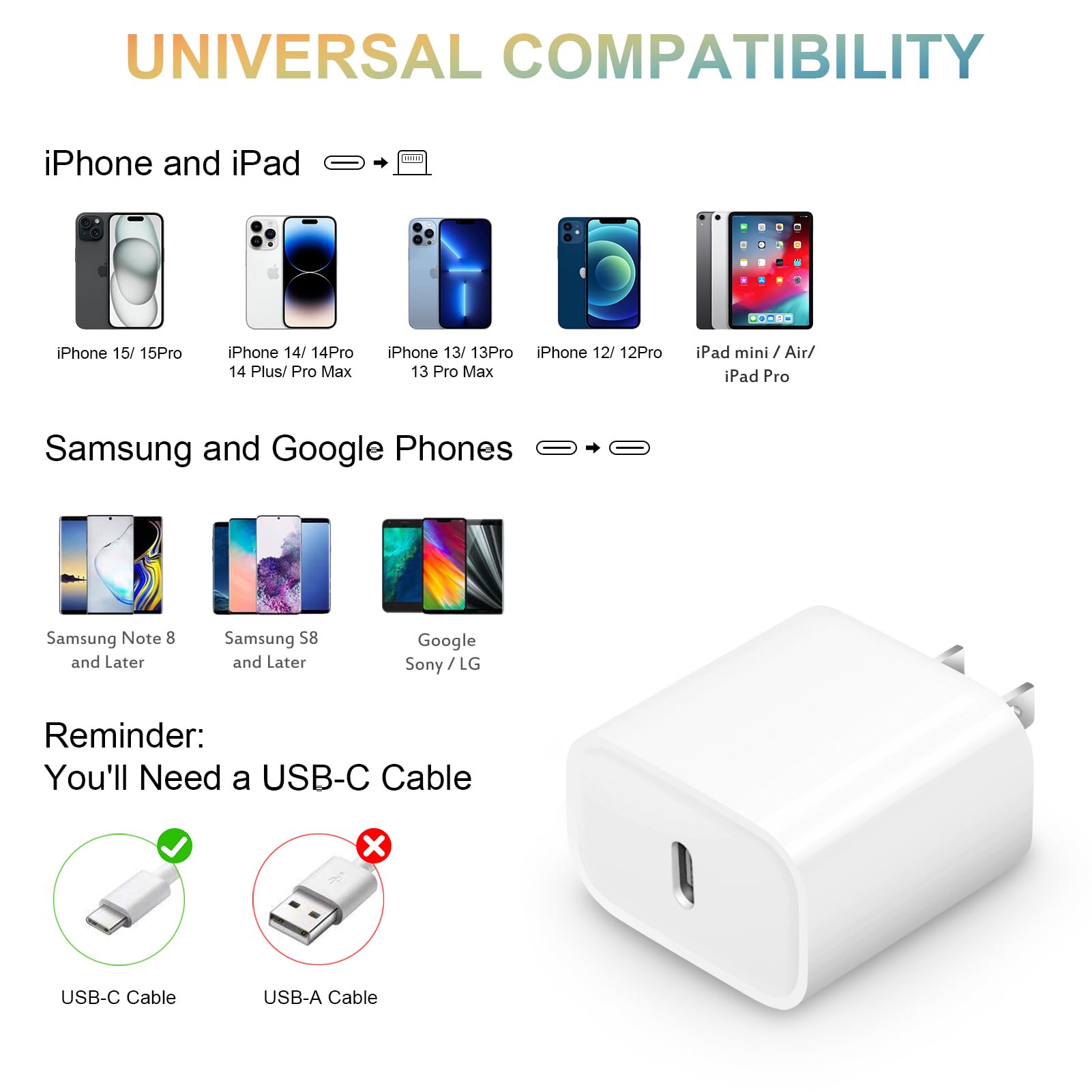 iPhone 16 Charger Block, USB C Charger Block for iPhone 16 15 14 13 12 11 Wall Charger Fast Charging 20W Power Adapter Cube for iPhone, iPad, Google, Samsung and More