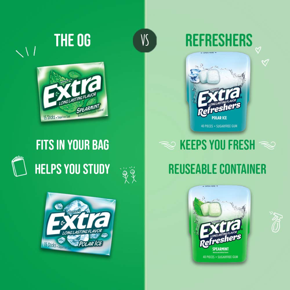 EXTRA Spearmint & Polar Ice Sugar Free Chewing Gum Bulk Assortment, 15 Sticks & 40 Pieces (2 Bottle Packs & 12 Single Packs)