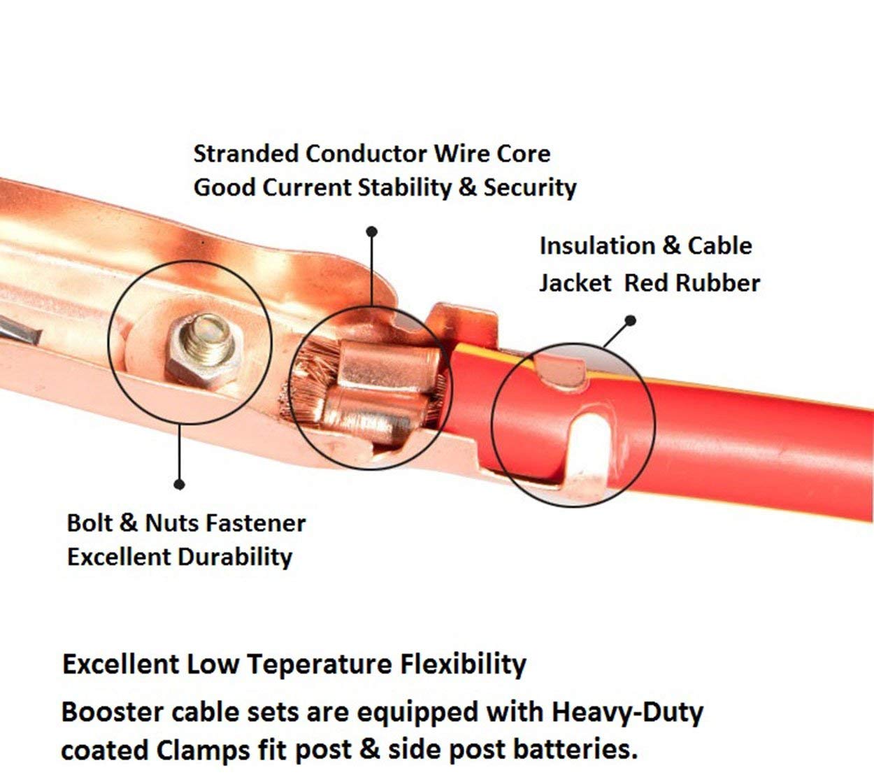 A ABIGAIL Heavy Duty Jumper Cables, Booster Cables 1 Gauge 800A 25 Ft Booster Jump Start Automotive Jumper Cables Kit for Car, SUV, and Trucks with Professional Clamps and Carrying Bag