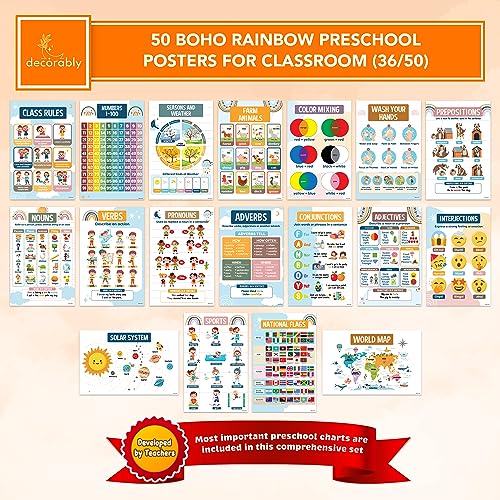 Decorably Preschool Posters for Classroom, 50 Kindergarten Posters for Classroom - 11x17in Kindergarten Classroom Posters, Learning Posters for Kids Ages 3-5, Learning Corner for Toddlers at Home
