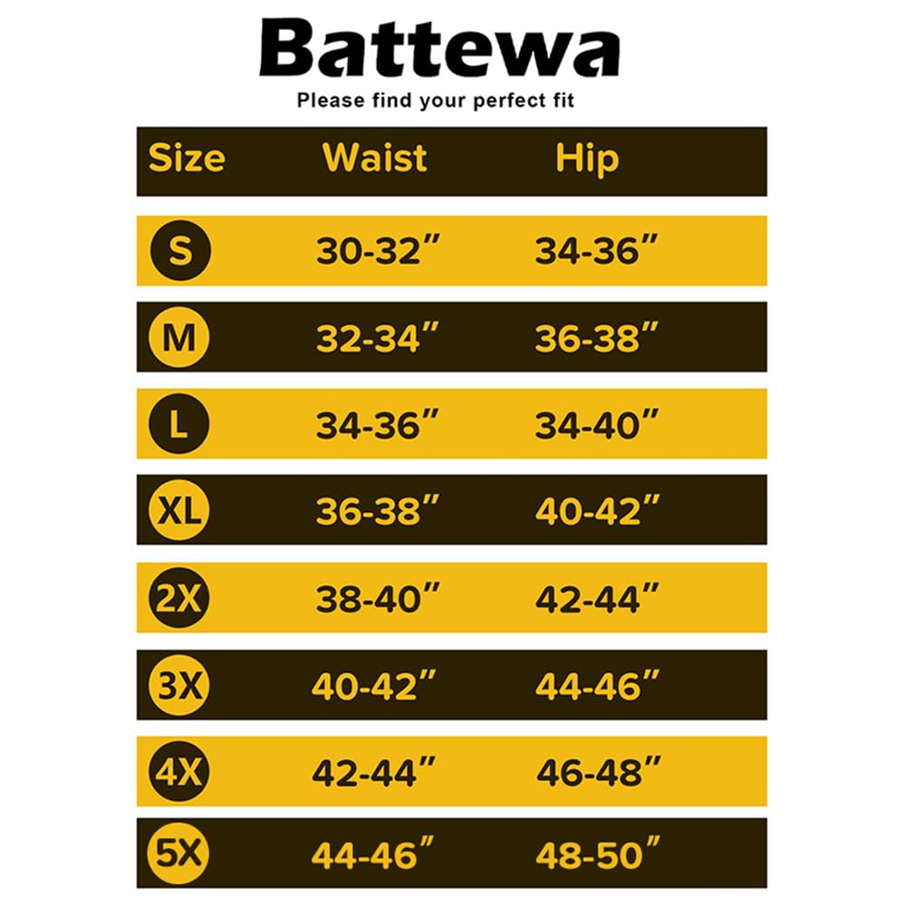 Battewa Incontinence for Men Washable, Leak Proof Underwear Briefs,Wide Band Boxer Brief Front Absorbency Area for Bladder Leak 50ml(5 Pack,Medium,Black)