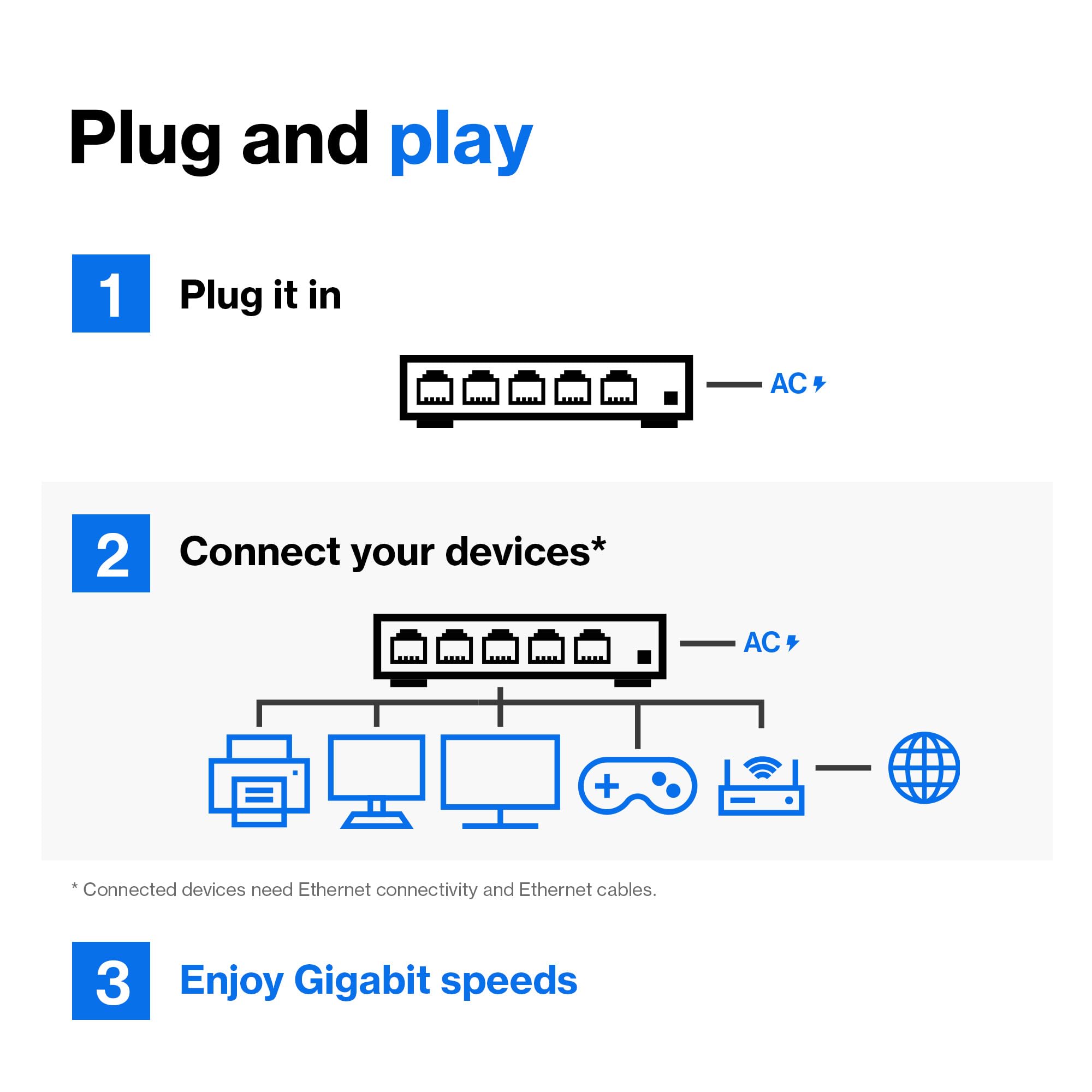 Linksys LGS116 16 Port Gigabit Unmanaged Network Switch - Home / Office Ethernet Switch Hub with Metal Housing - Wall Mount or Desktop Ethernet Splitter, Easy Plug & Play Connection